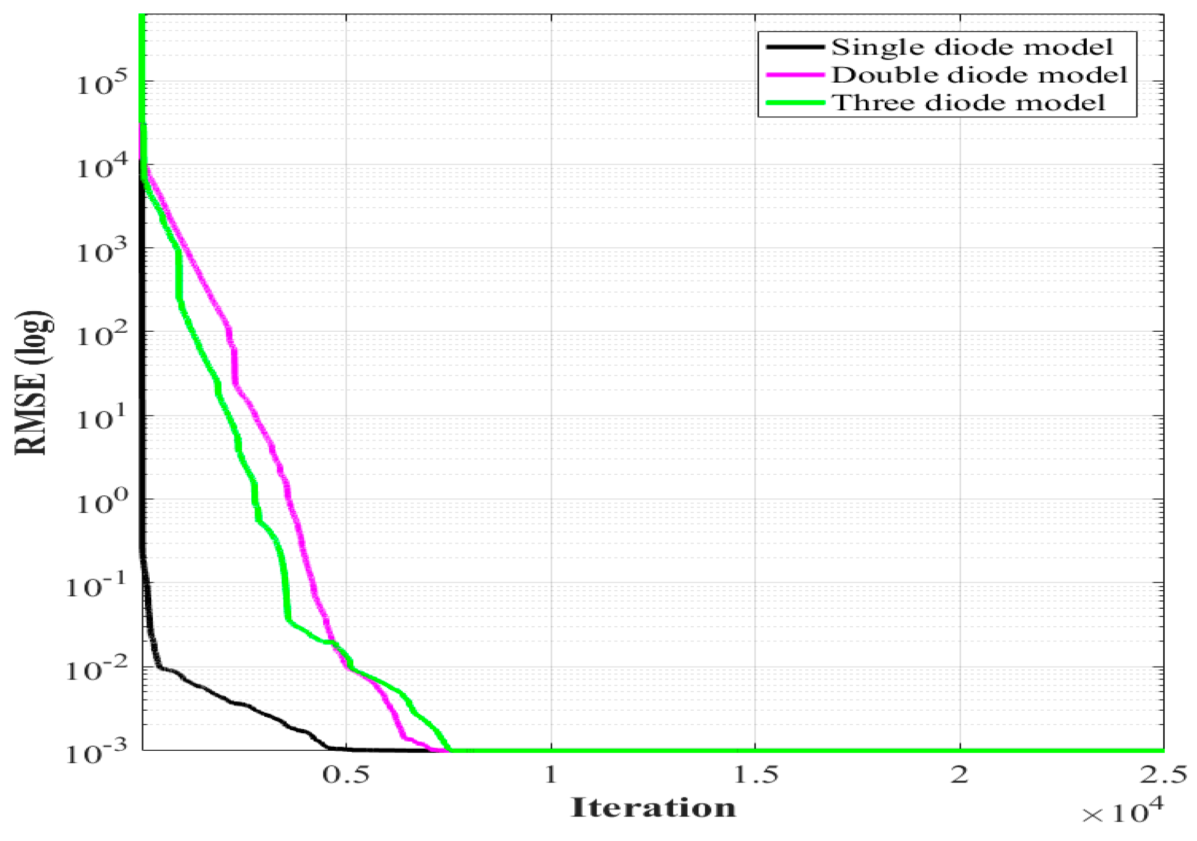 Energies 14 05735 g008