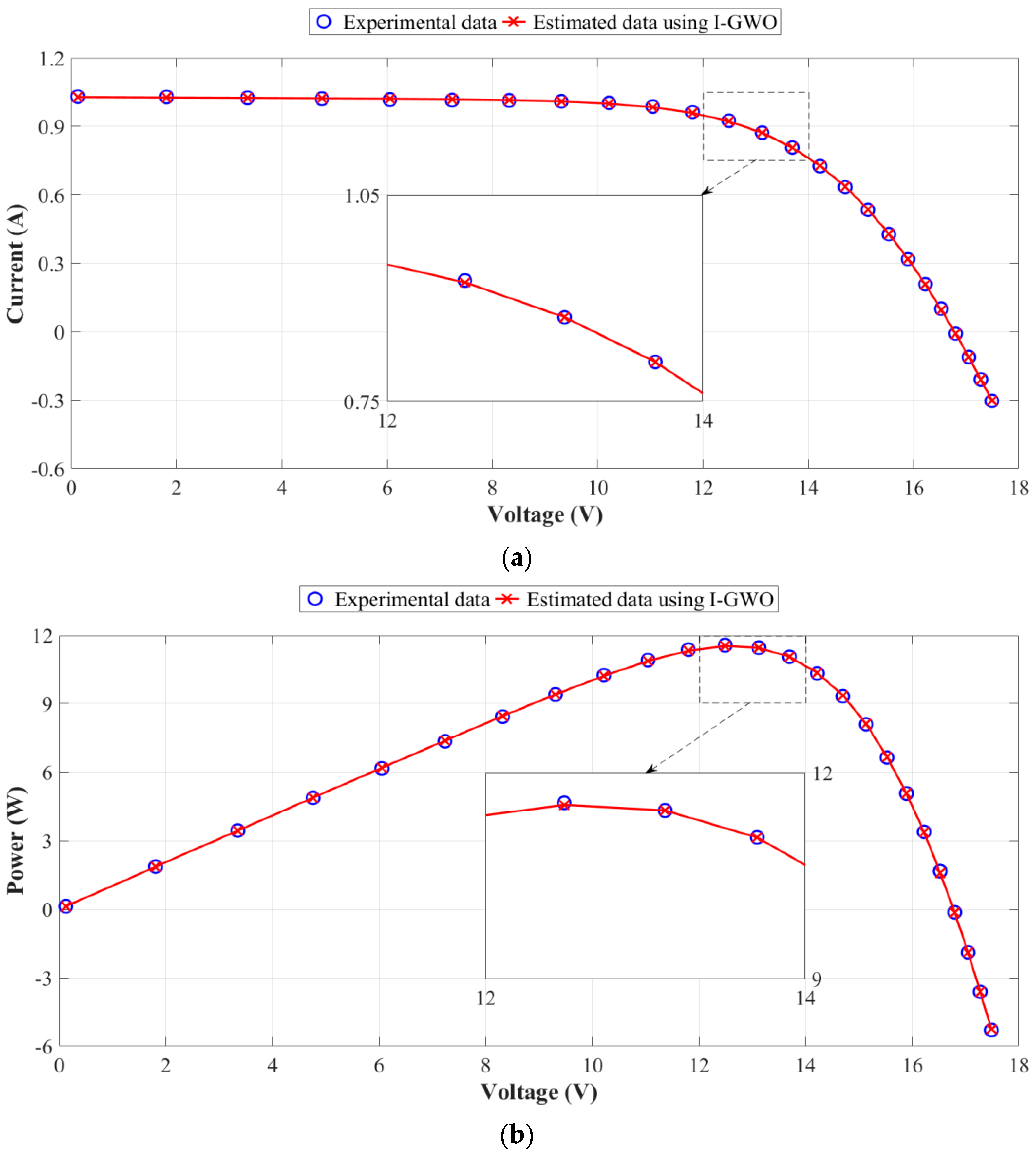 Energies 14 05735 g009