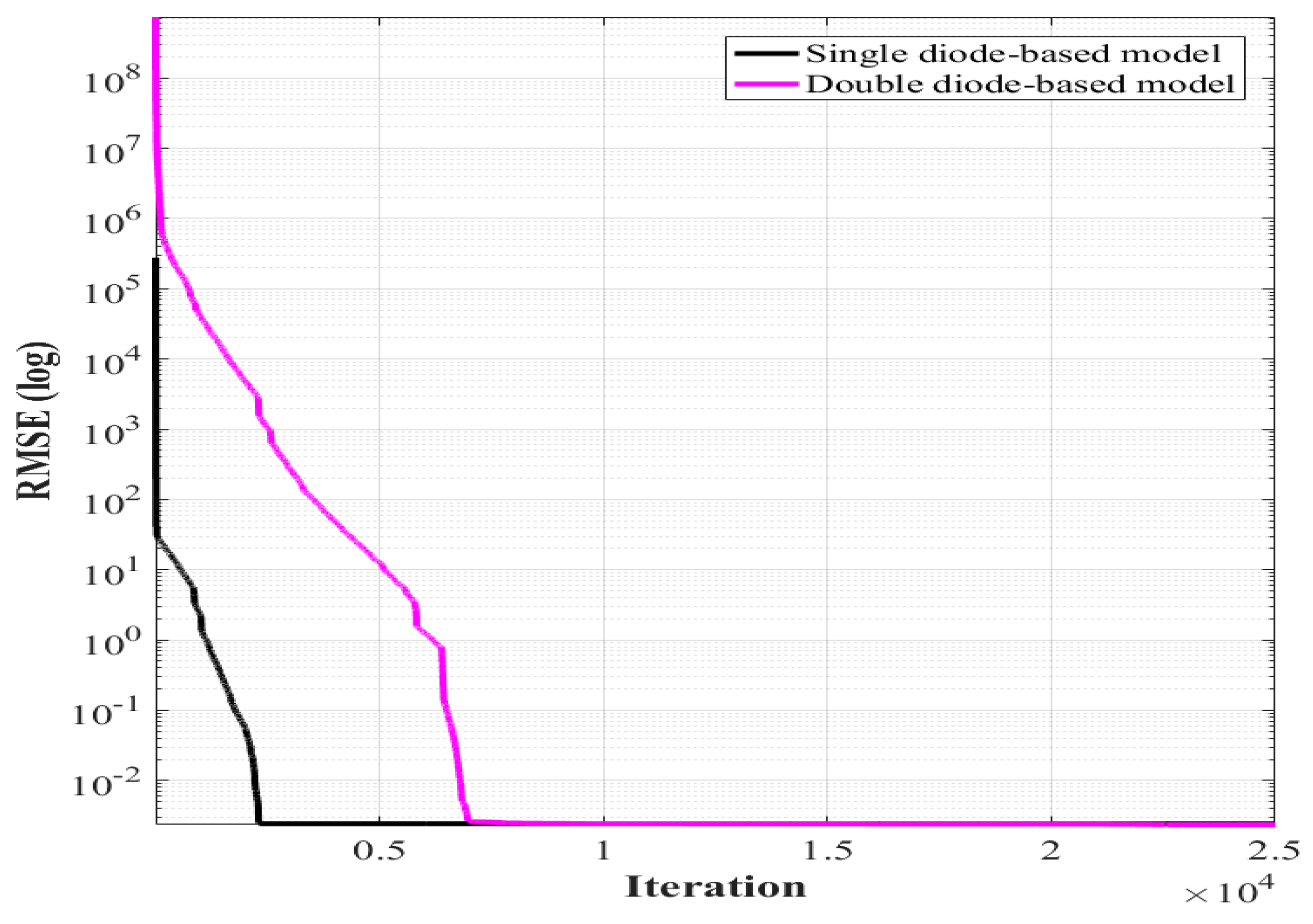 Energies 14 05735 g011