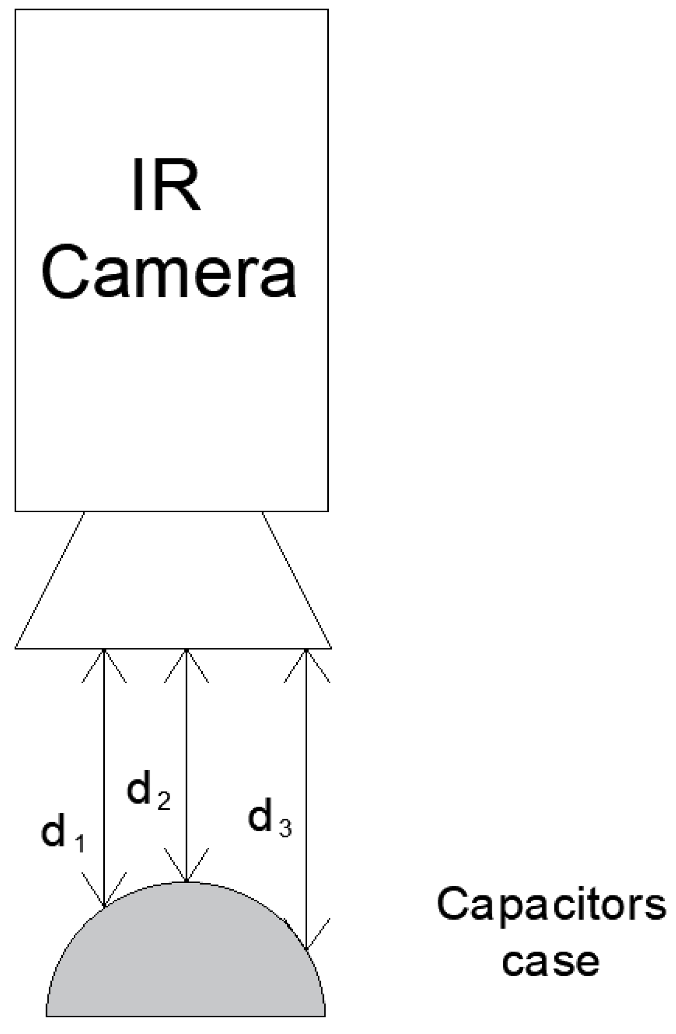 Energies 14 05736 g003