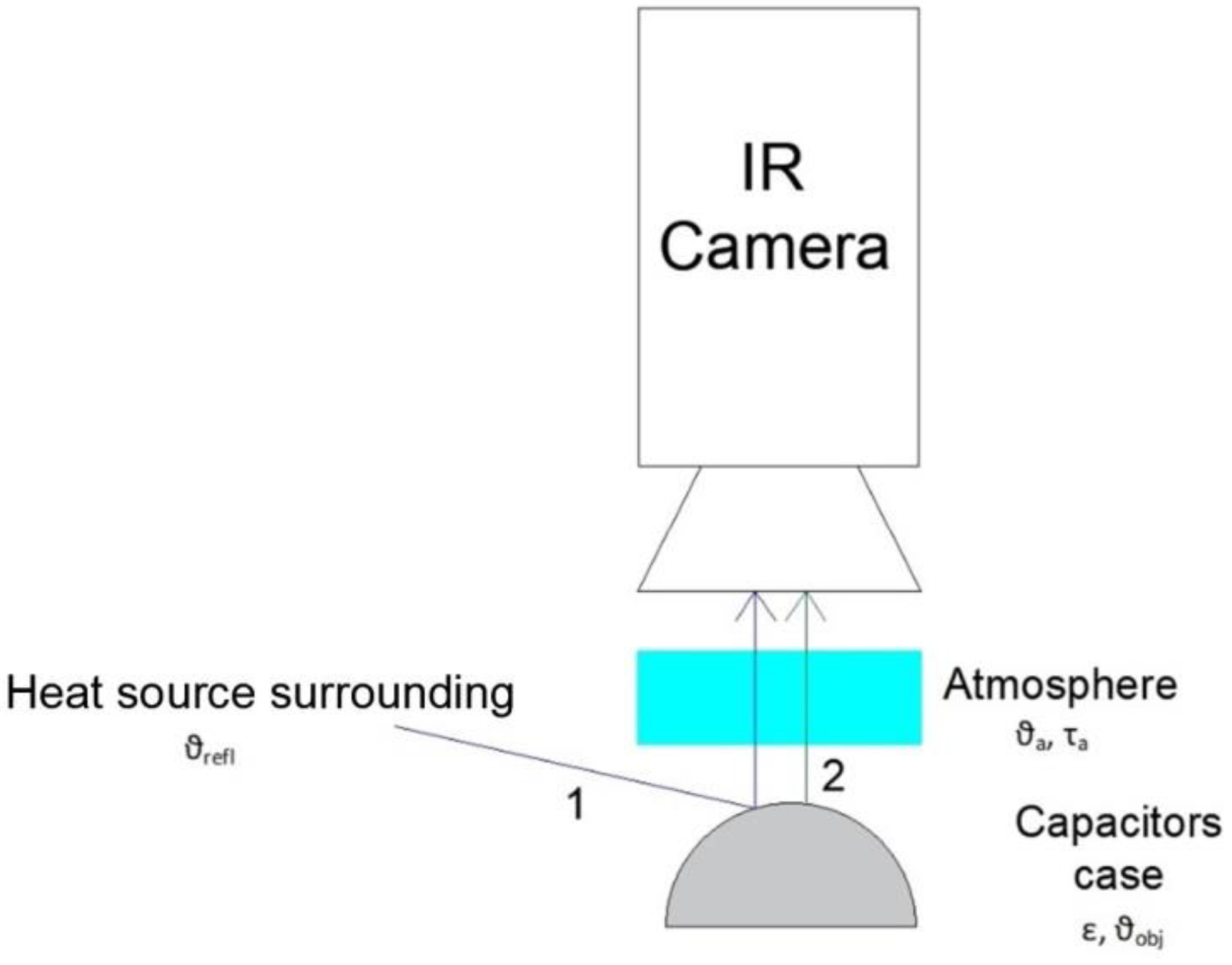 Energies 14 05736 g004