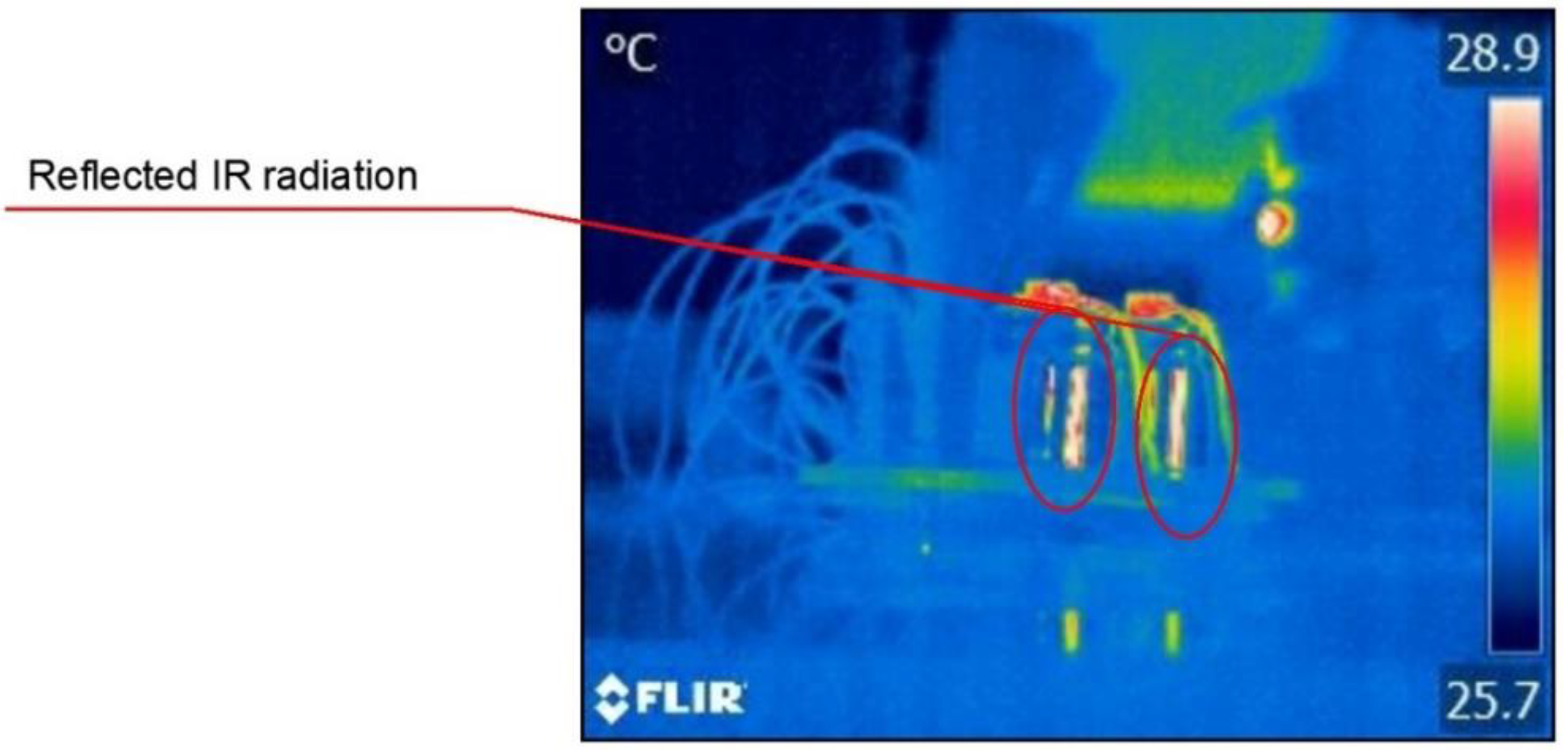 Energies 14 05736 g005
