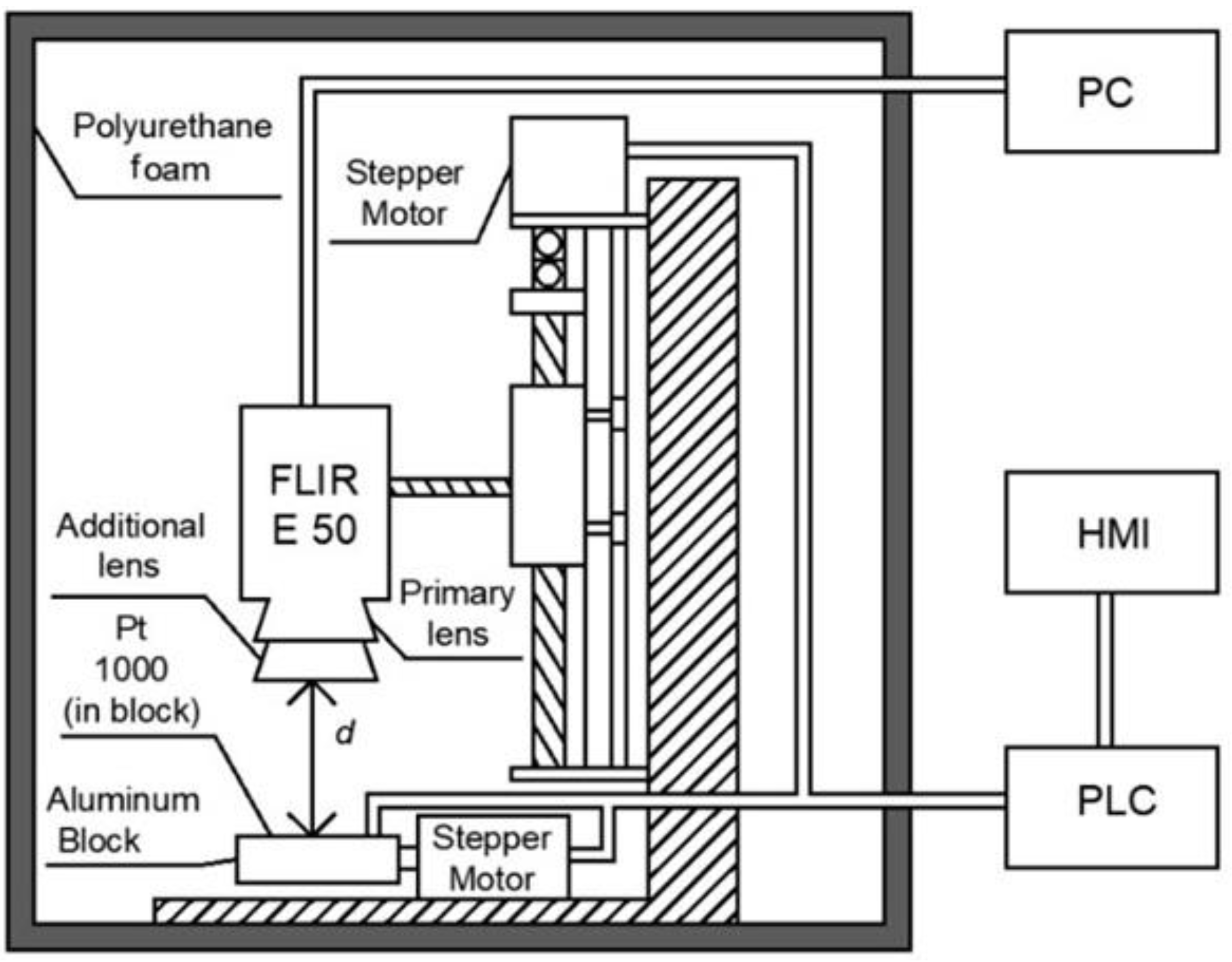 Energies 14 05736 g006