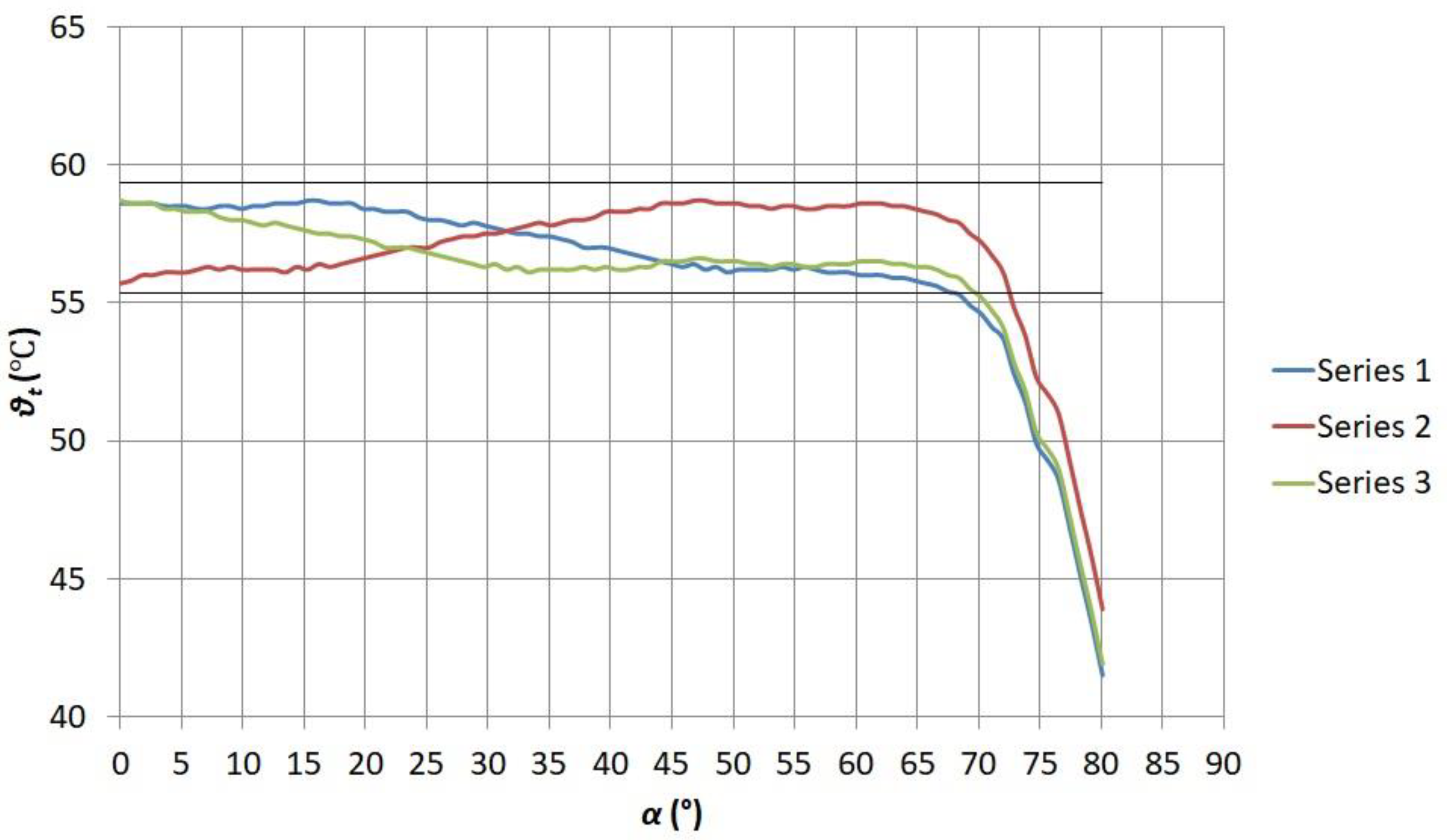 Energies 14 05736 g012