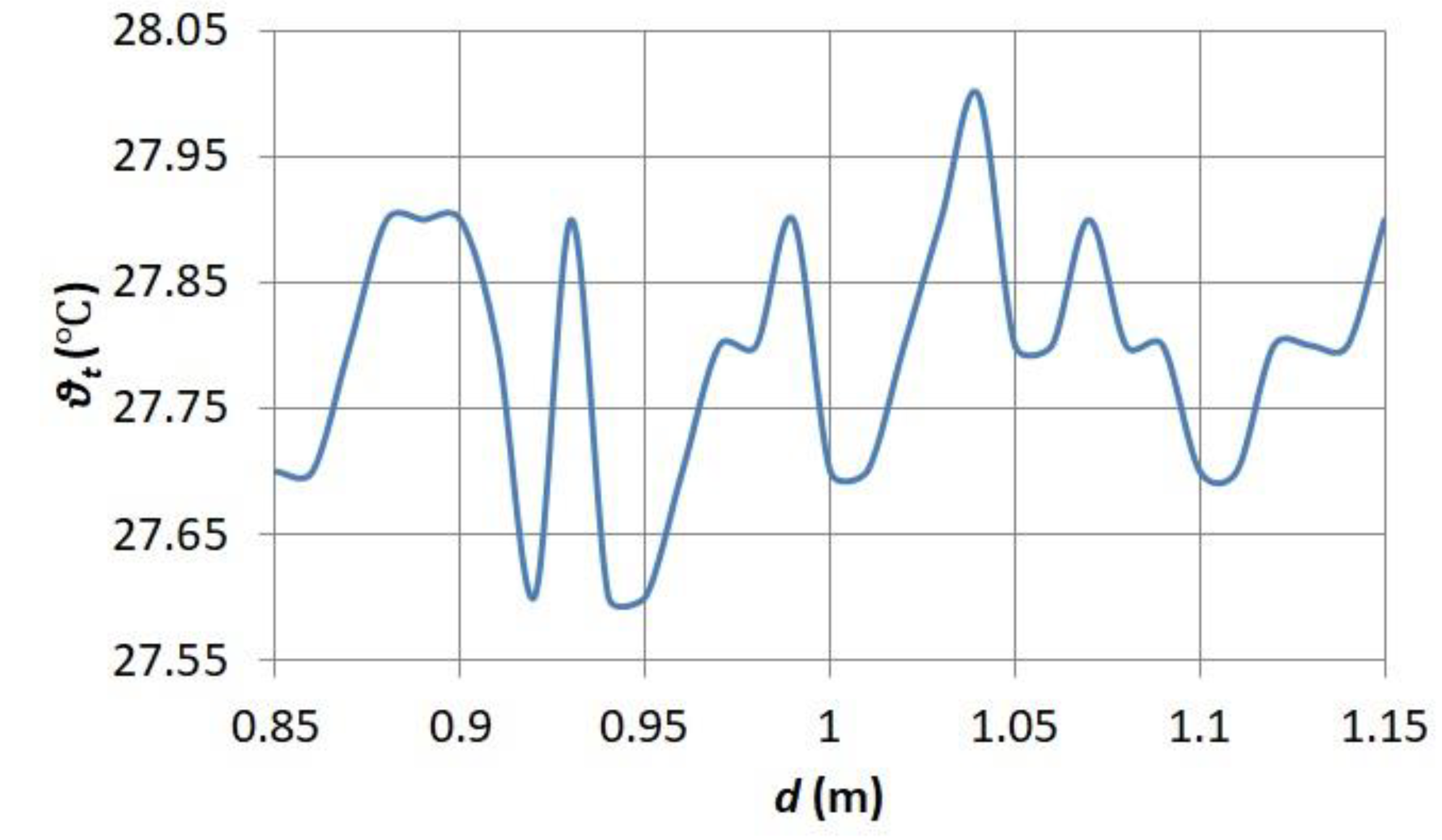 Energies 14 05736 g016