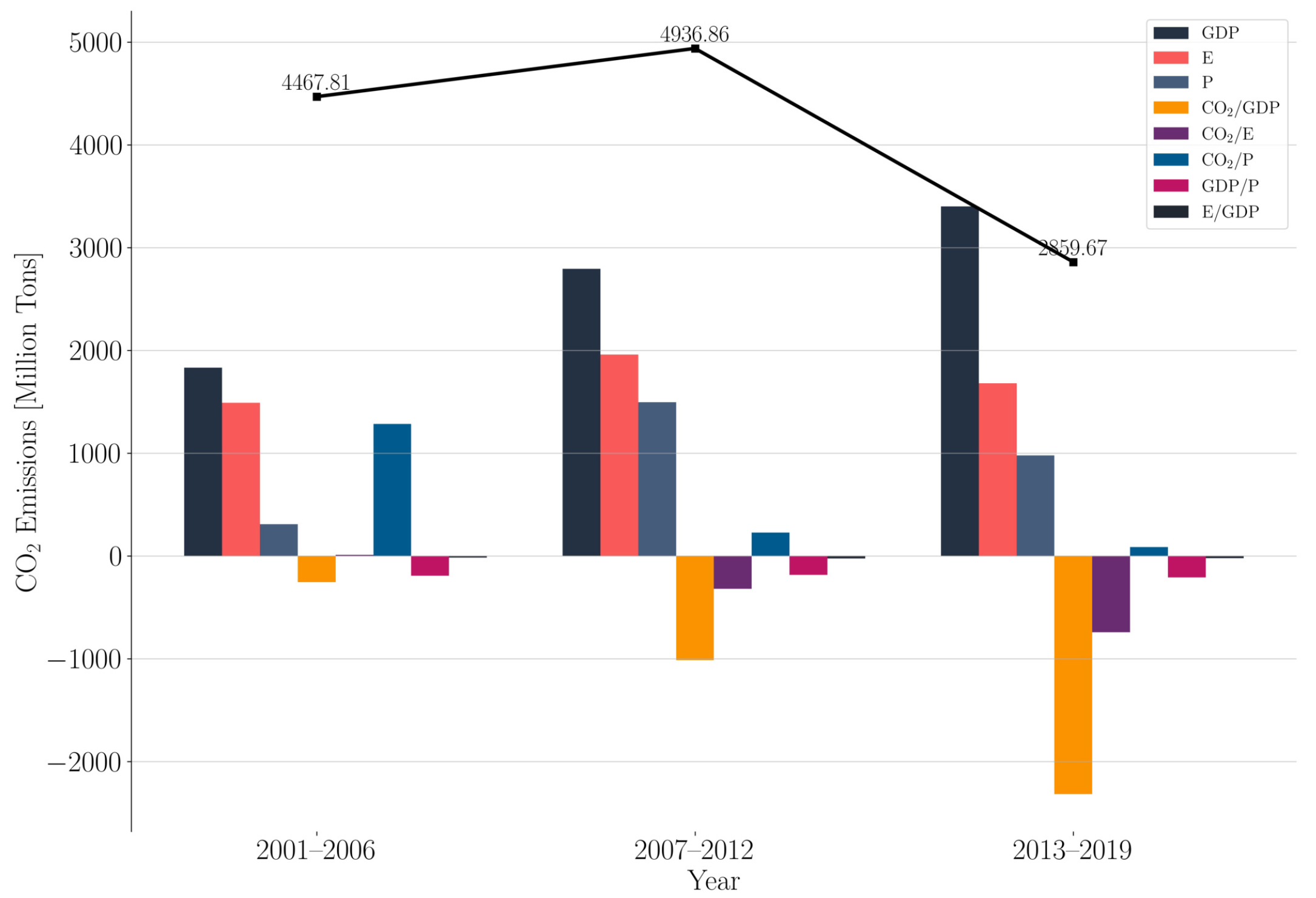 Energies 14 05742 g005