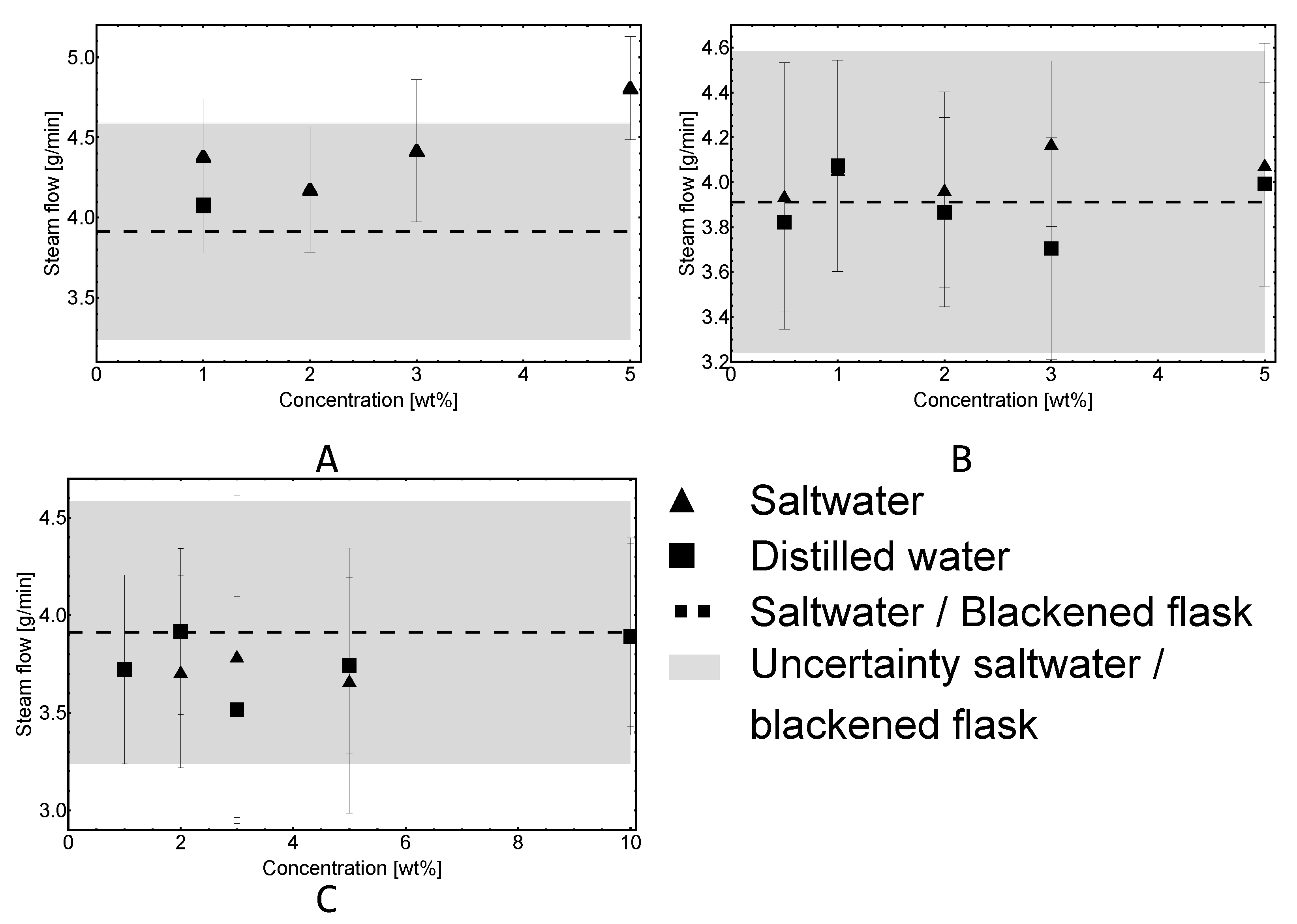 Energies 14 05743 g002
