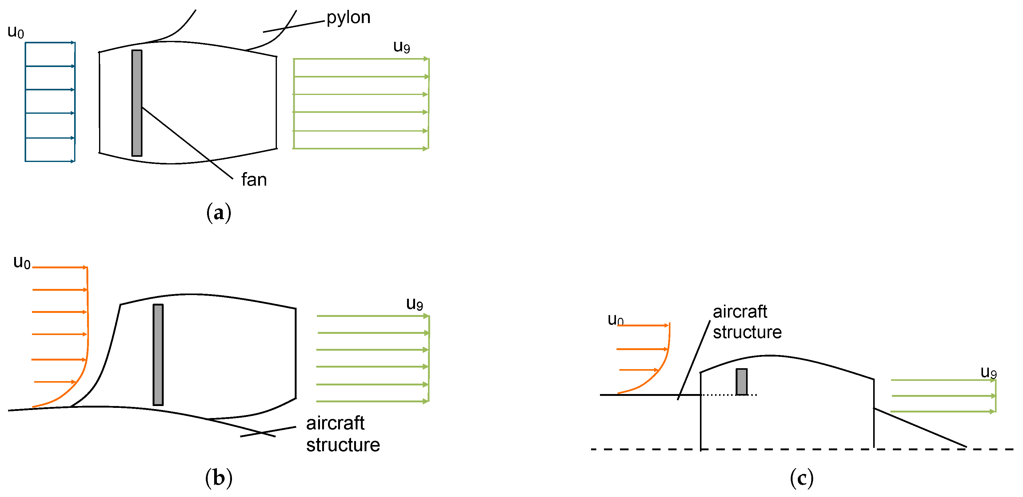 Energies 14 05746 g002