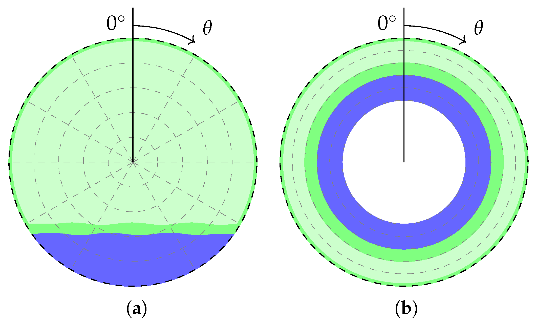 Energies 14 05746 g004