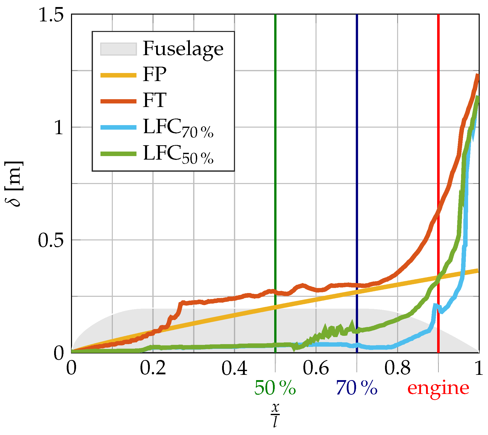 Energies 14 05746 g006
