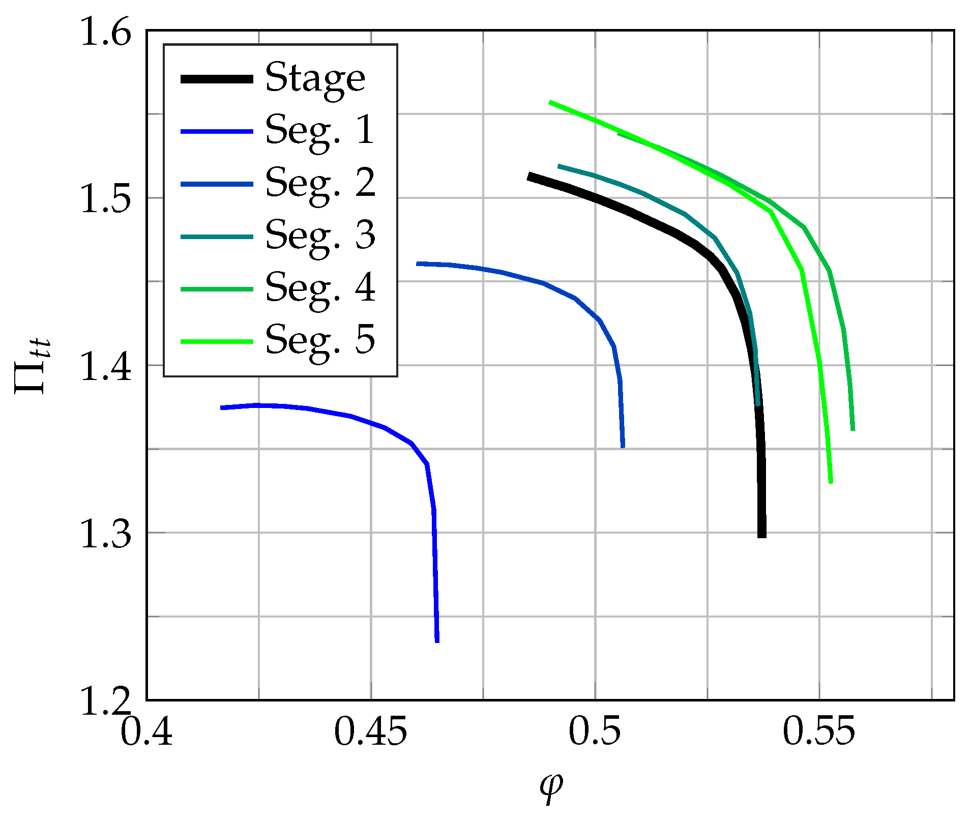 Energies 14 05746 g009