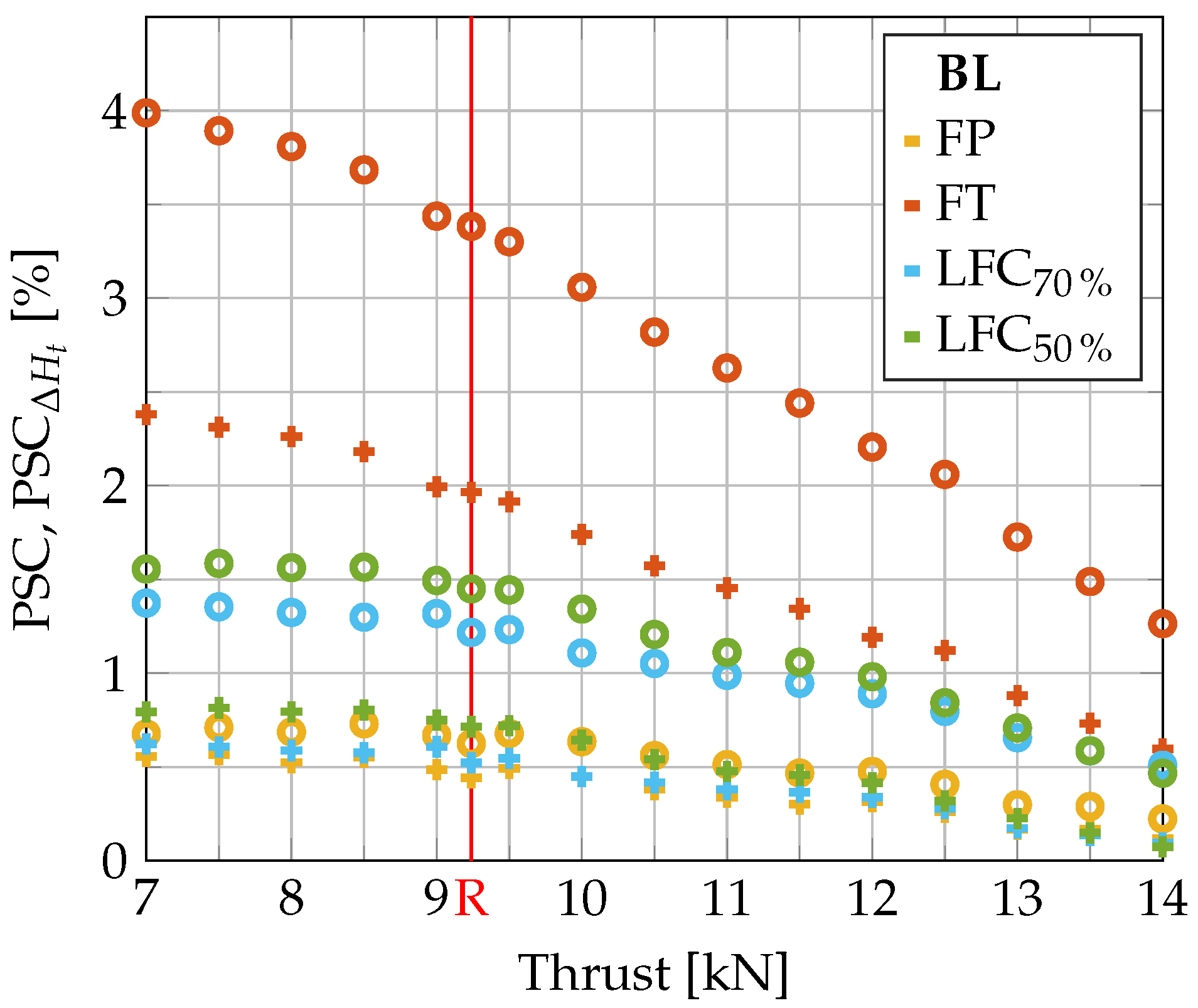 Energies 14 05746 g012