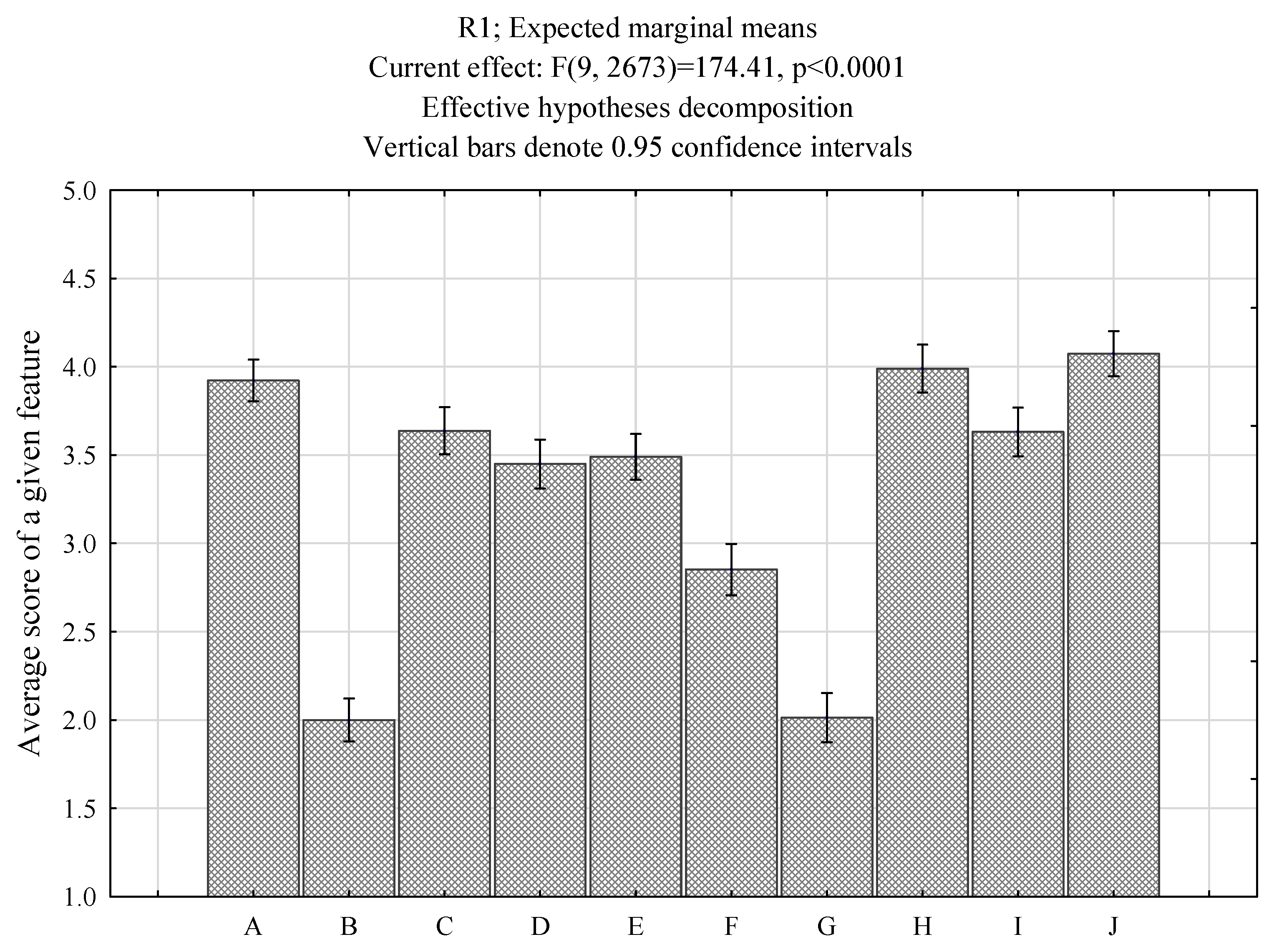 Energies 14 05747 g002