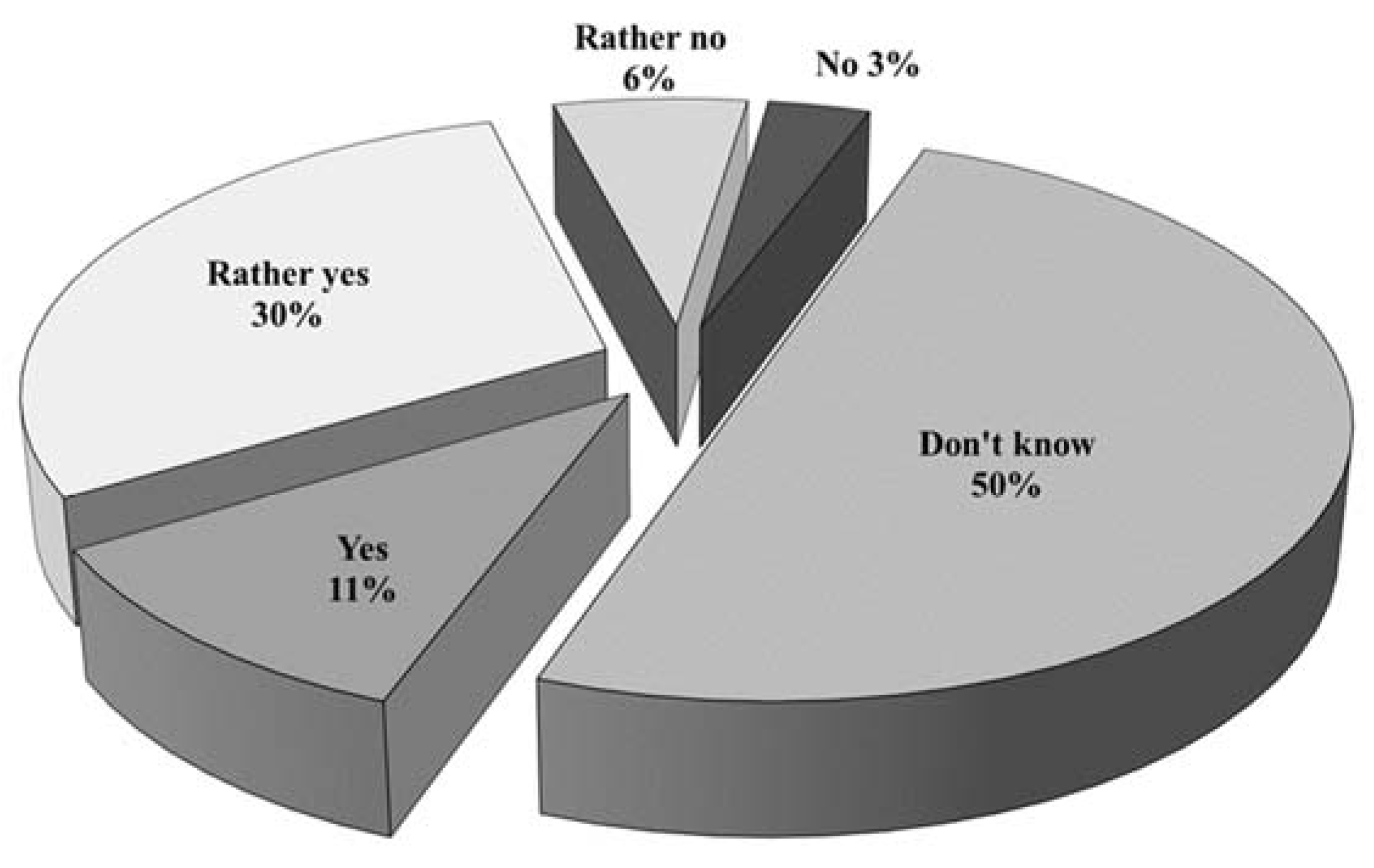 Energies 14 05747 g003