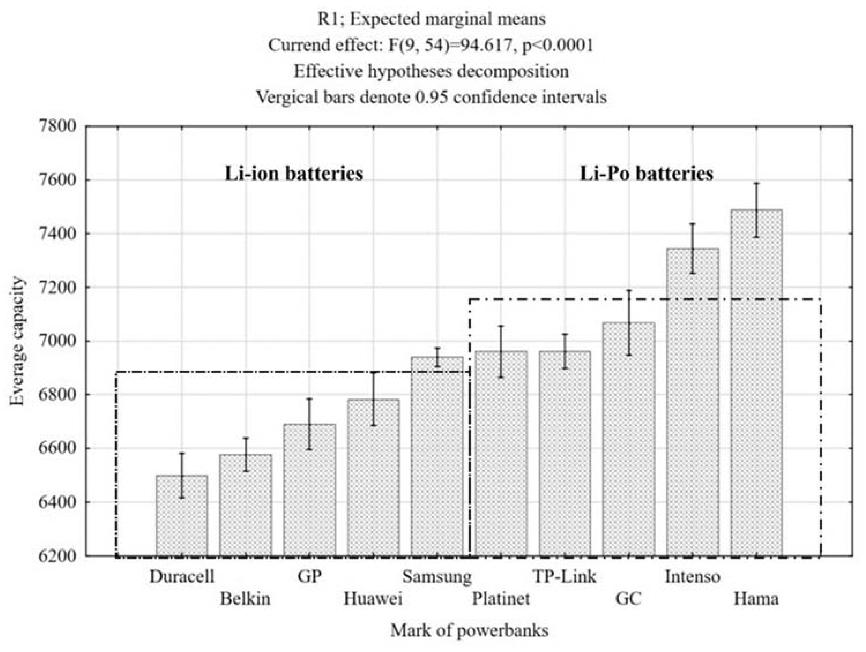 Energies 14 05747 g007