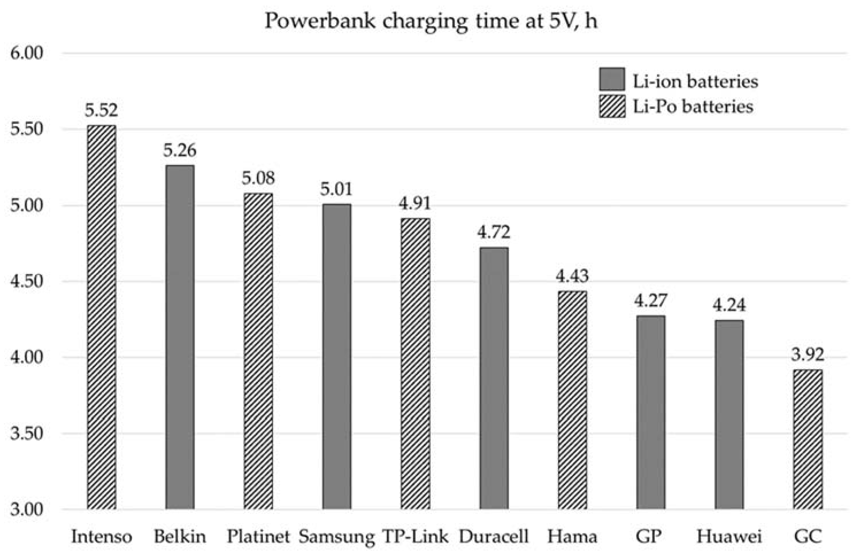 Energies 14 05747 g008