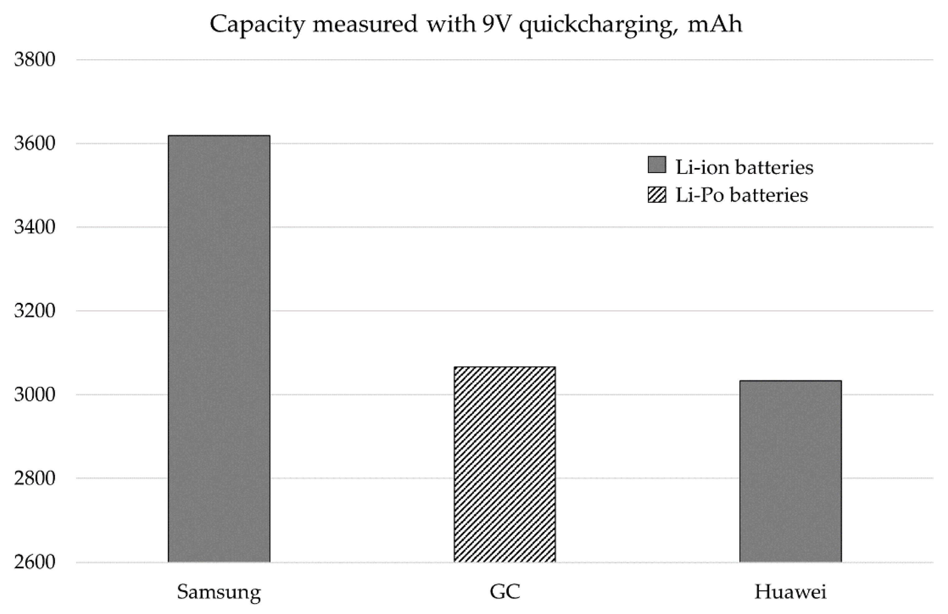 Energies 14 05747 g009