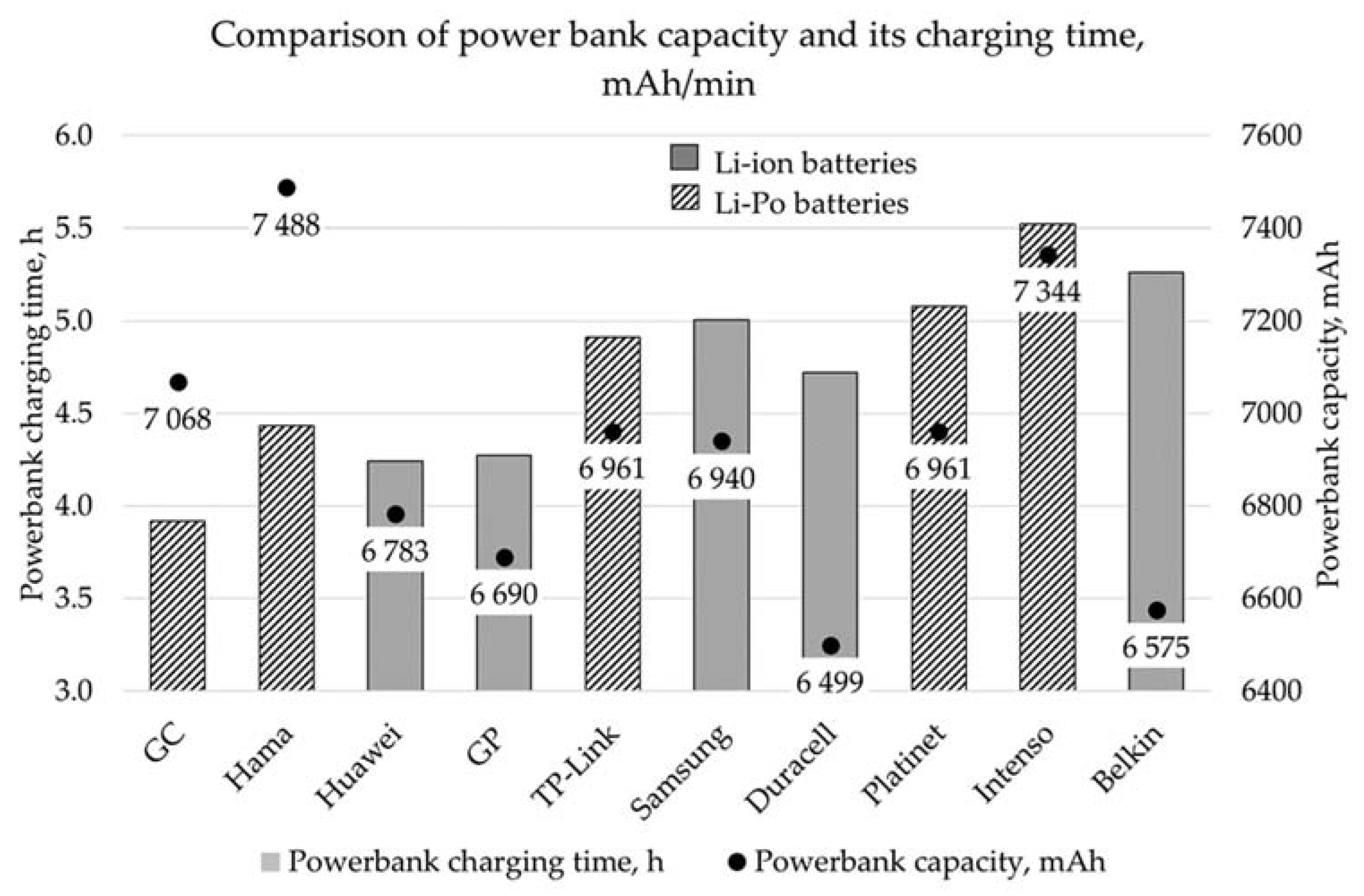 Energies 14 05747 g011