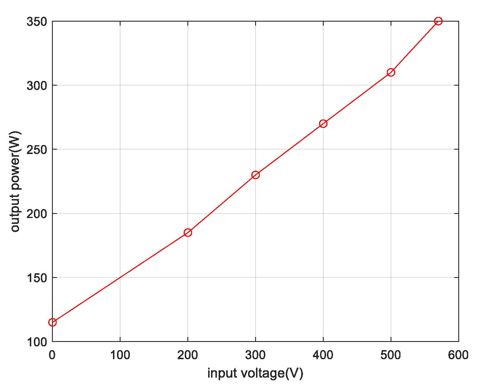 Energies 14 05754 g008