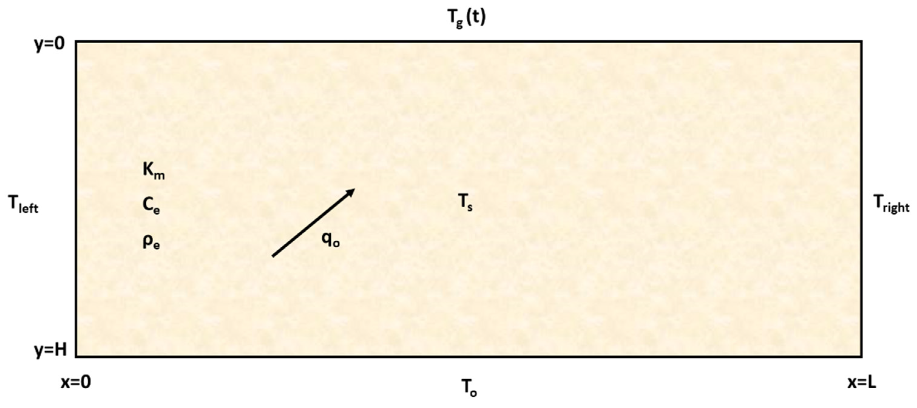 Energies 14 05755 g001