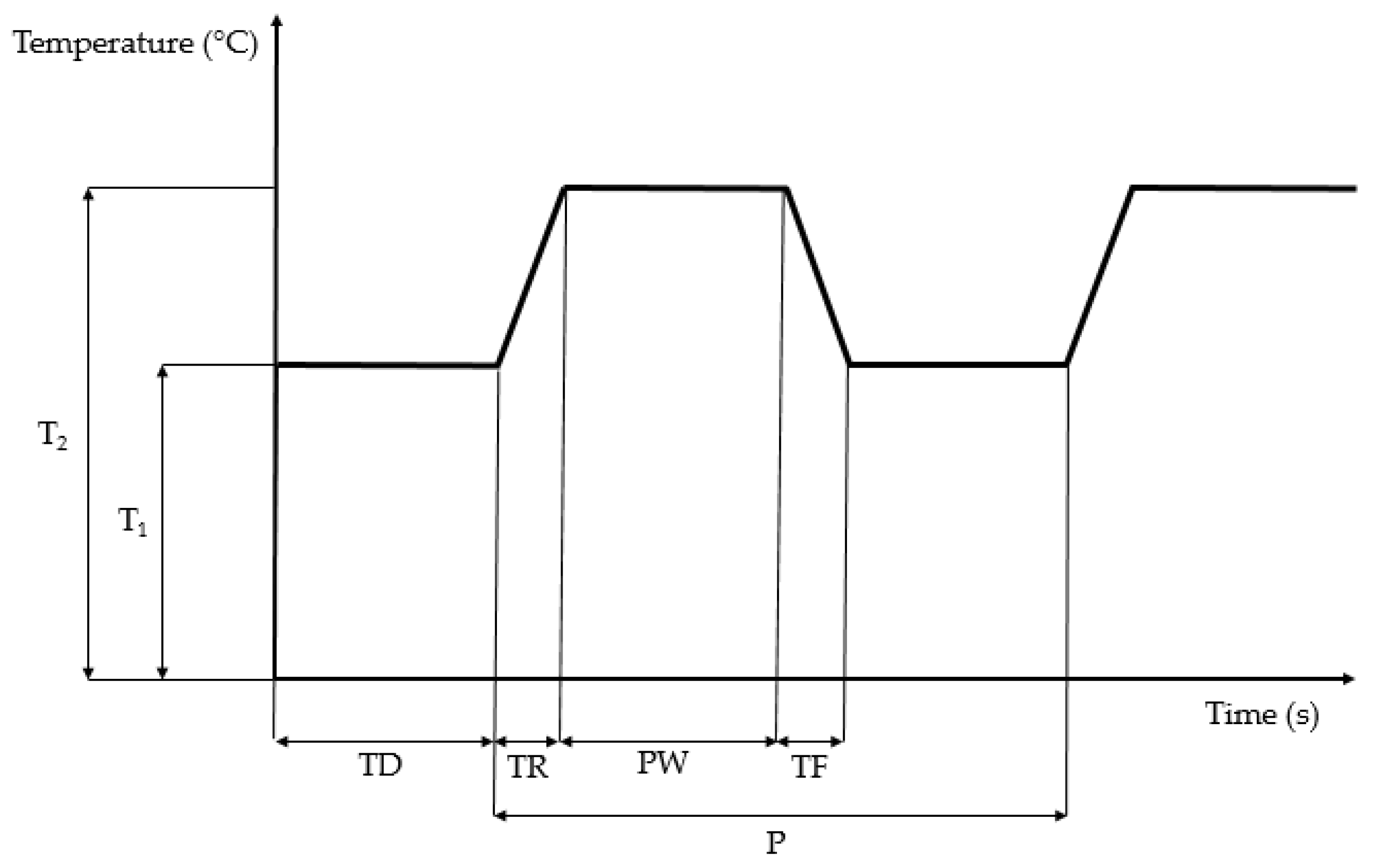 Energies 14 05755 g002