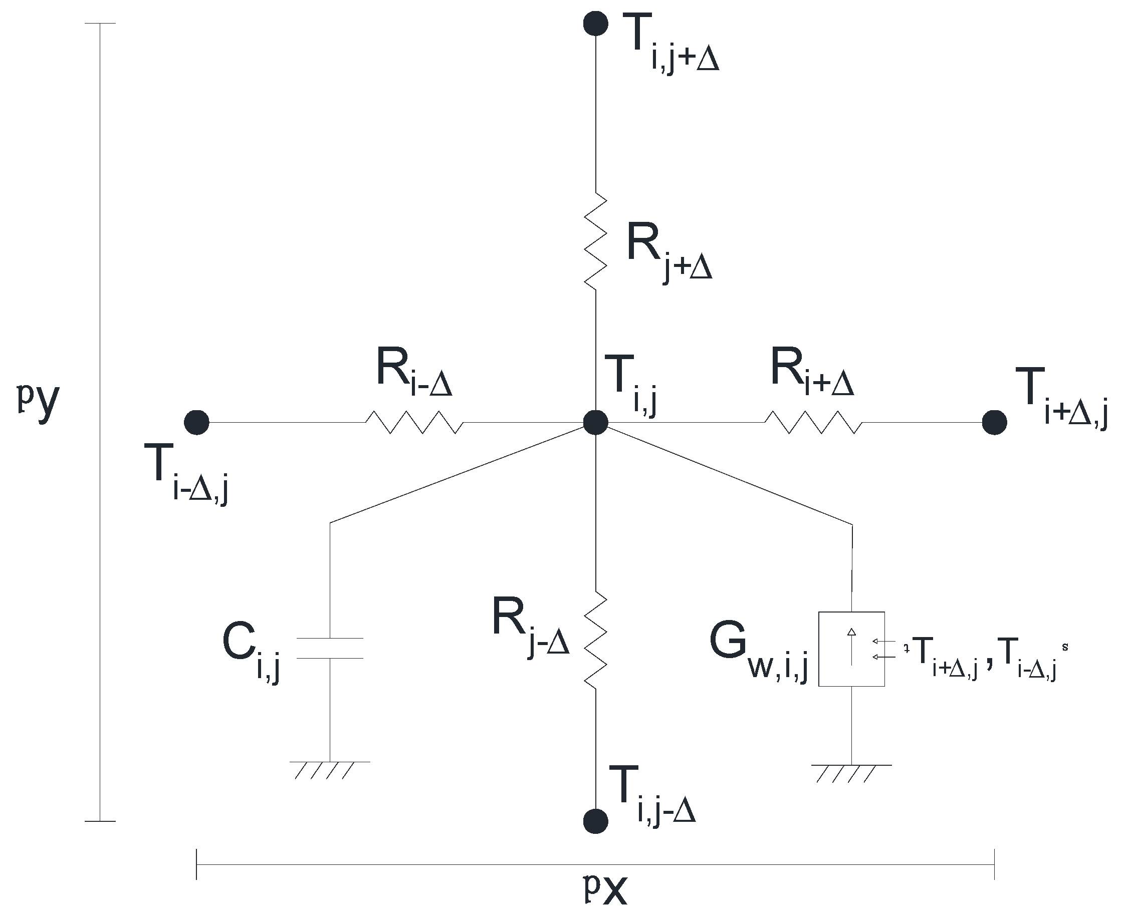 Energies 14 05755 g005