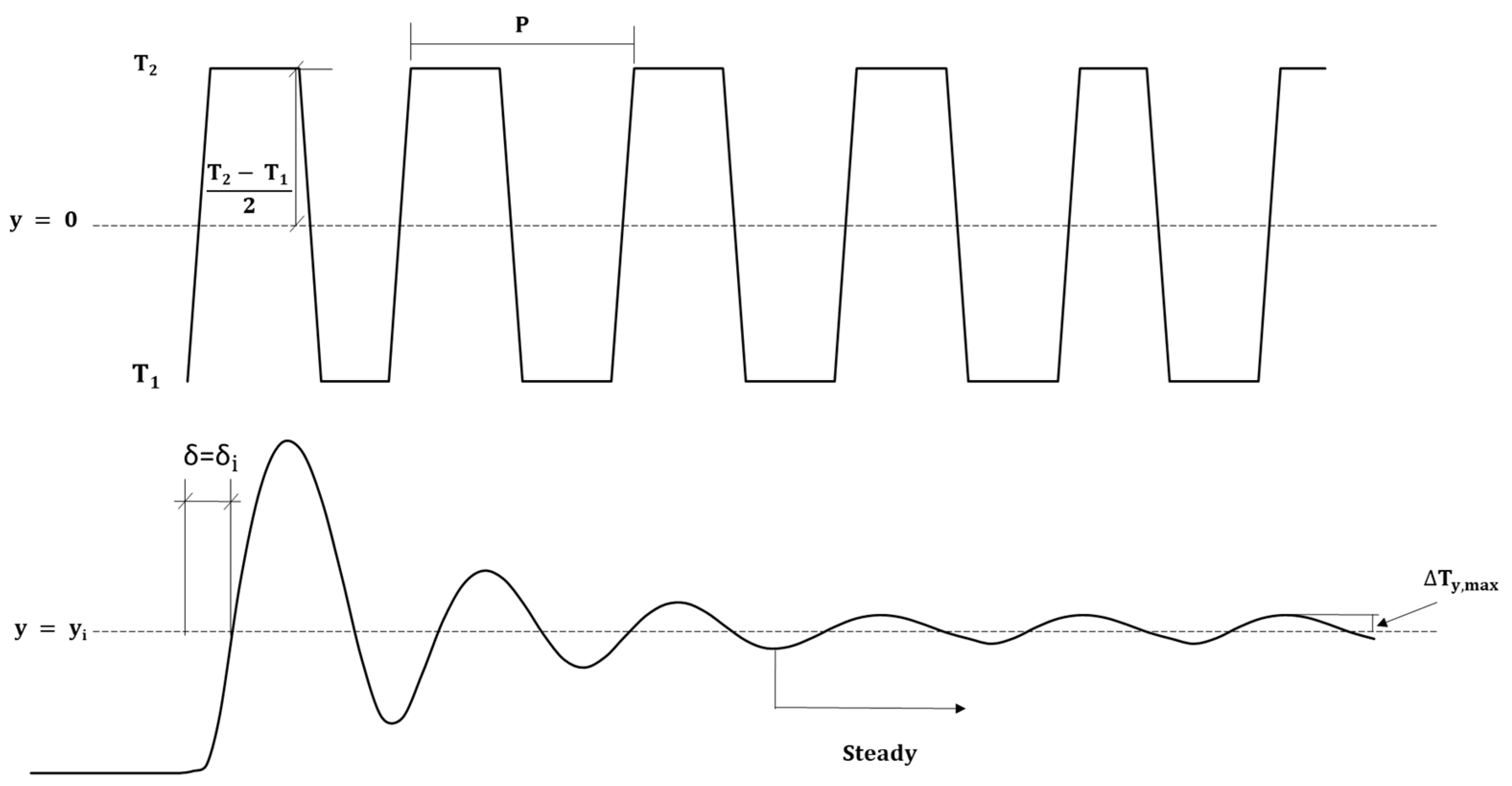 Energies 14 05755 g008