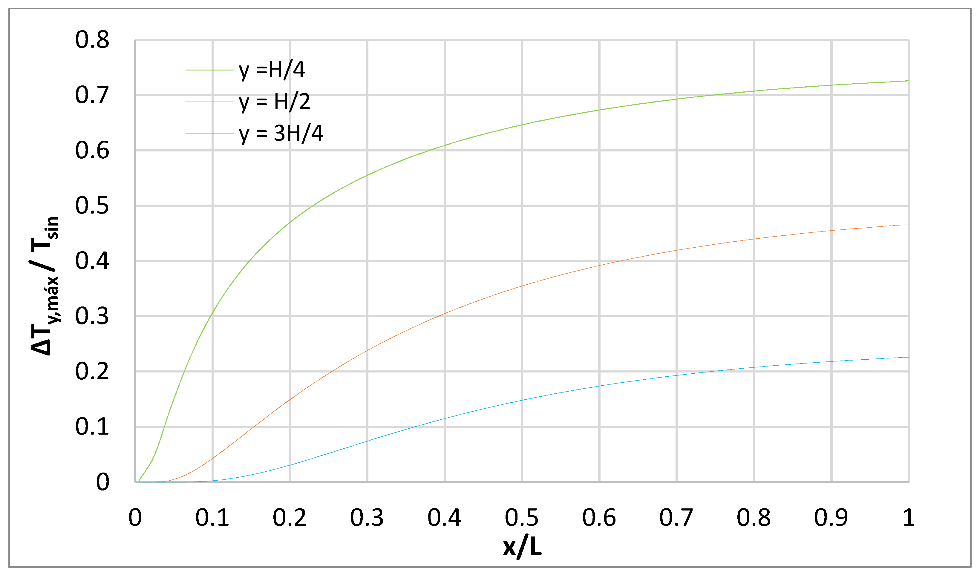 Energies 14 05755 g015
