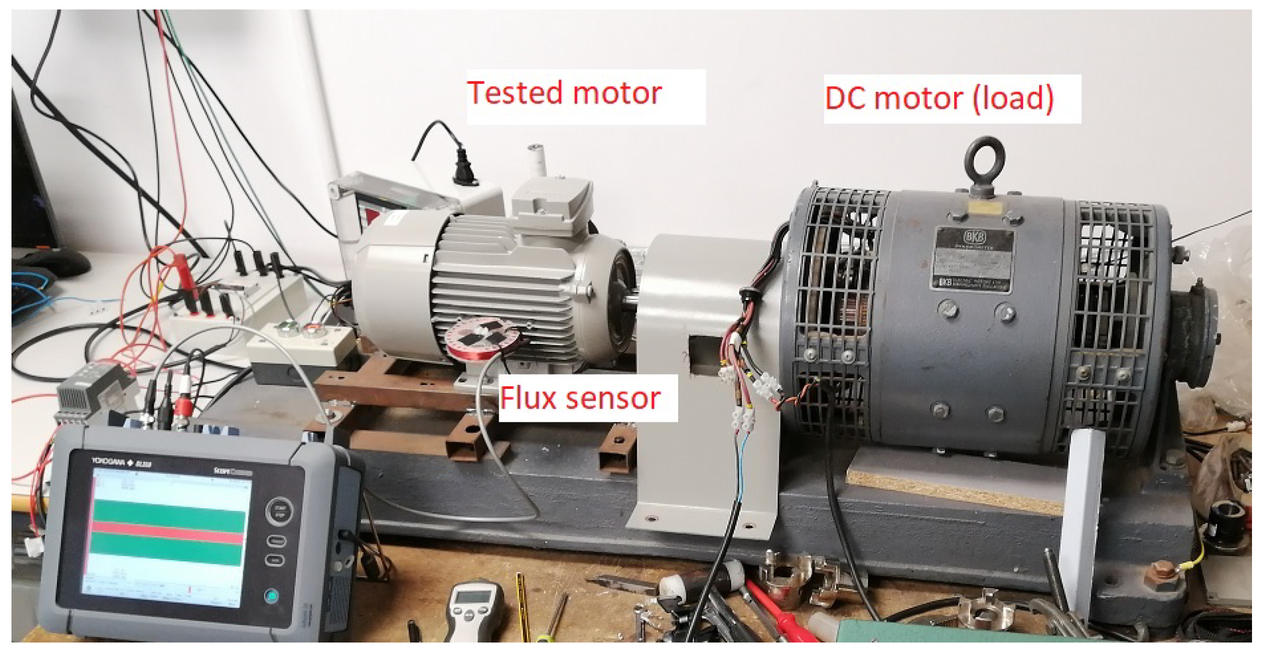 Energies 14 05757 g003