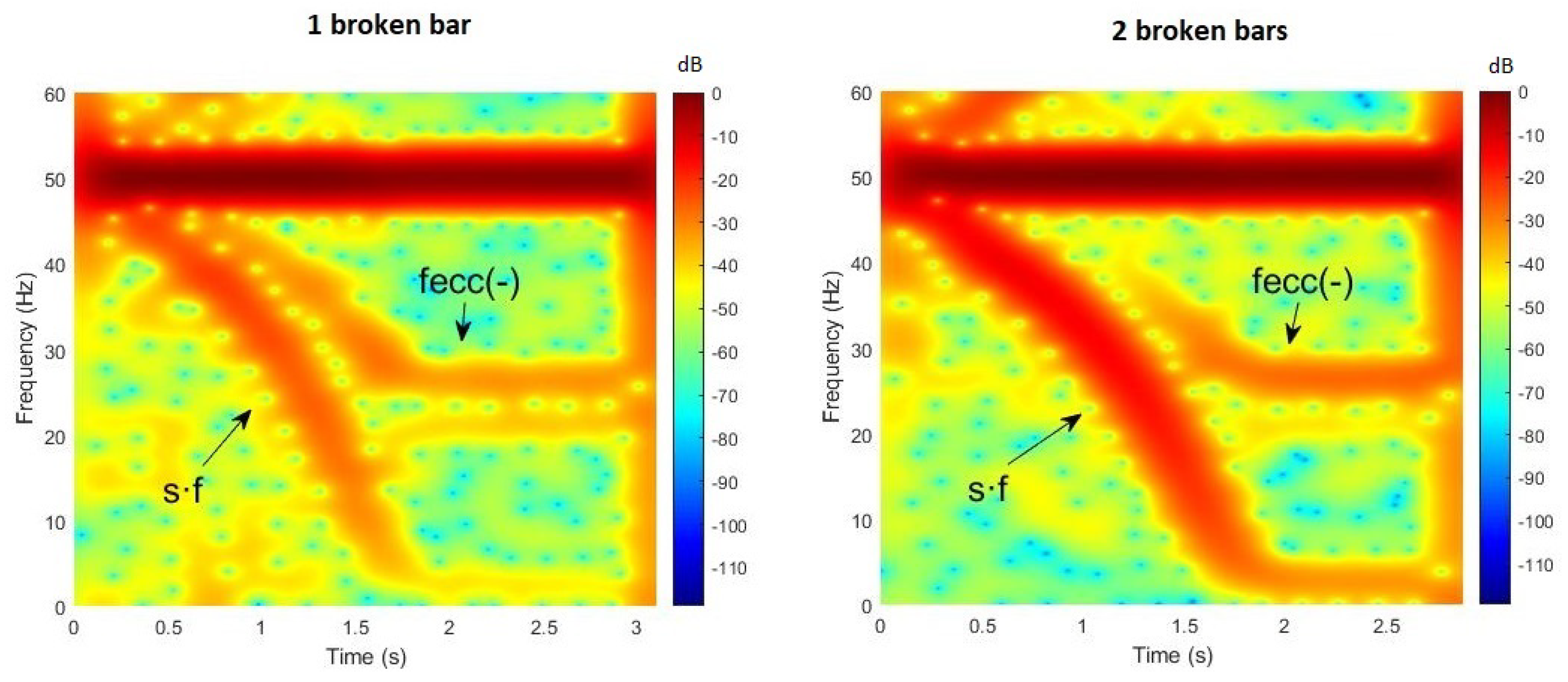 Energies 14 05757 g008