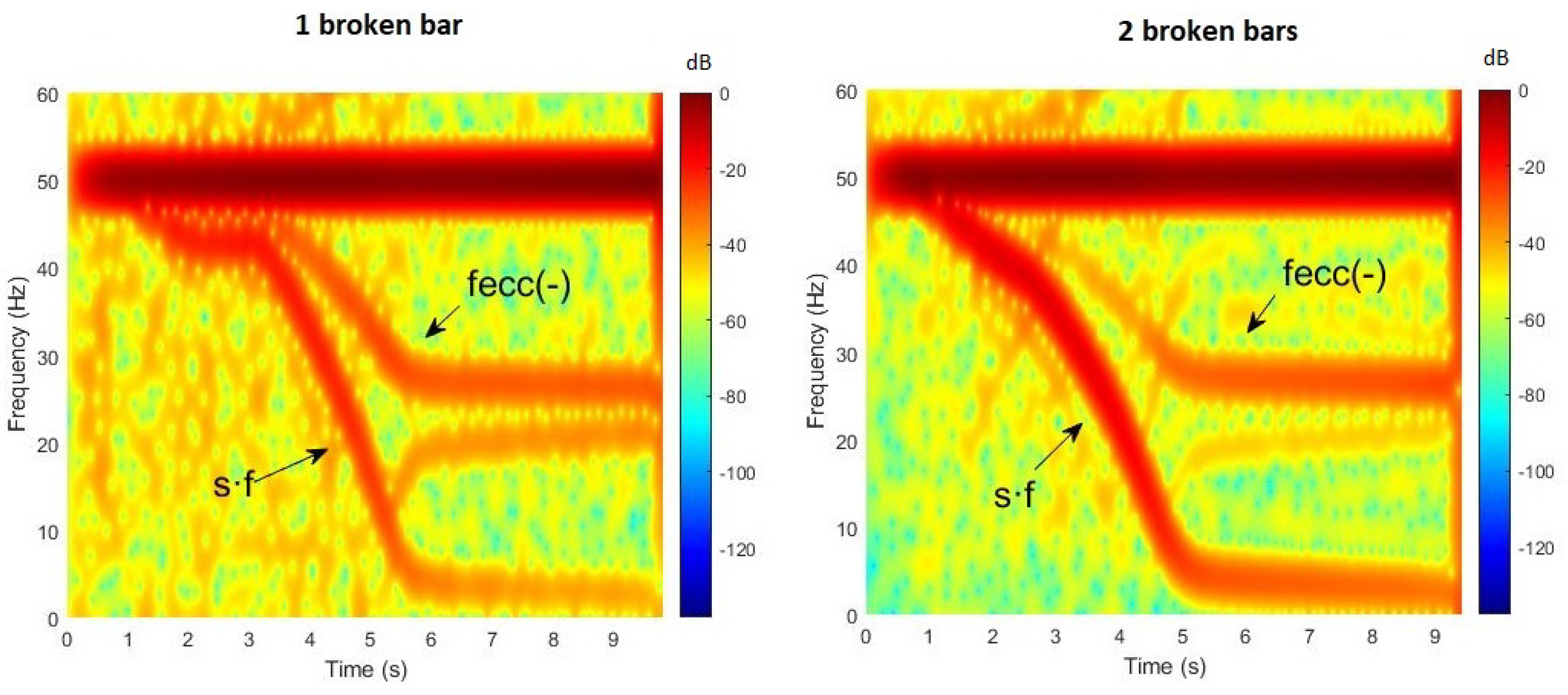 Energies 14 05757 g012