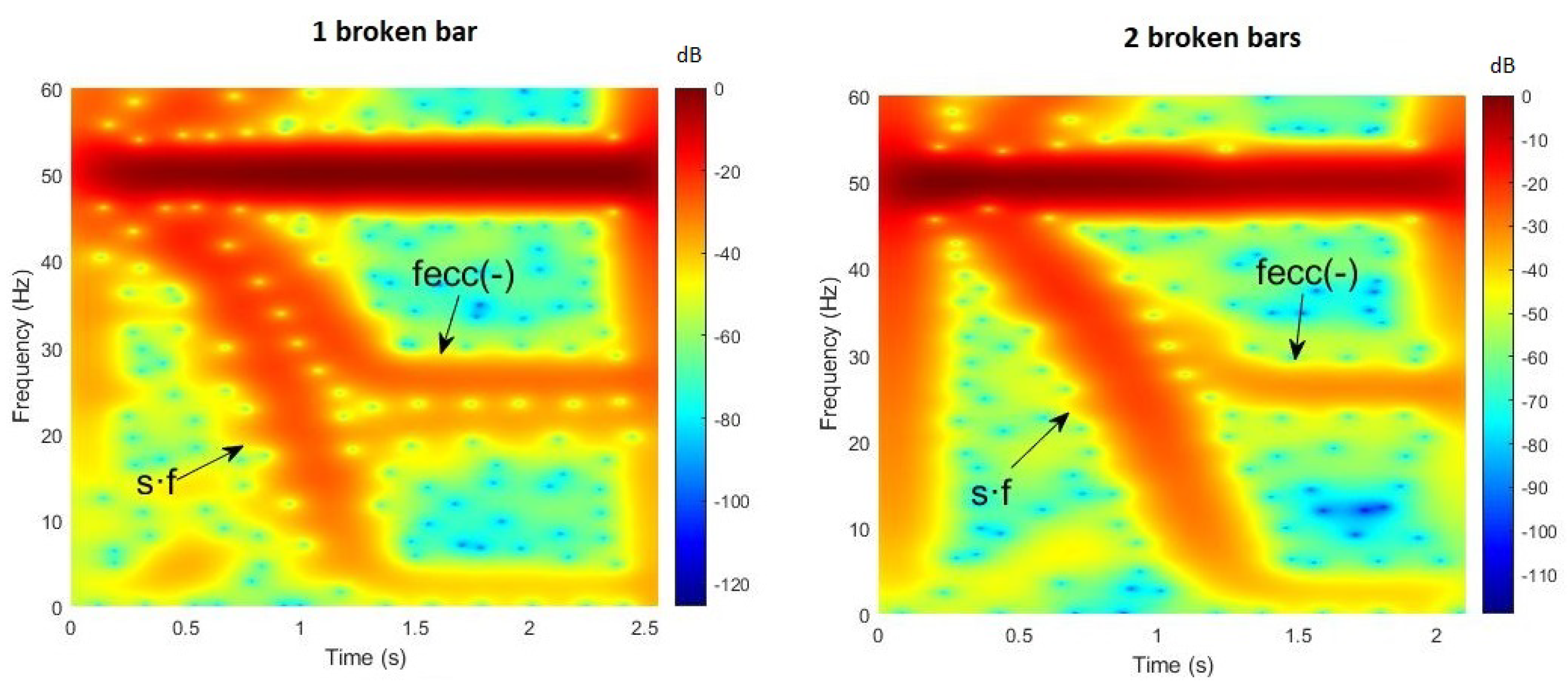 Energies 14 05757 g014