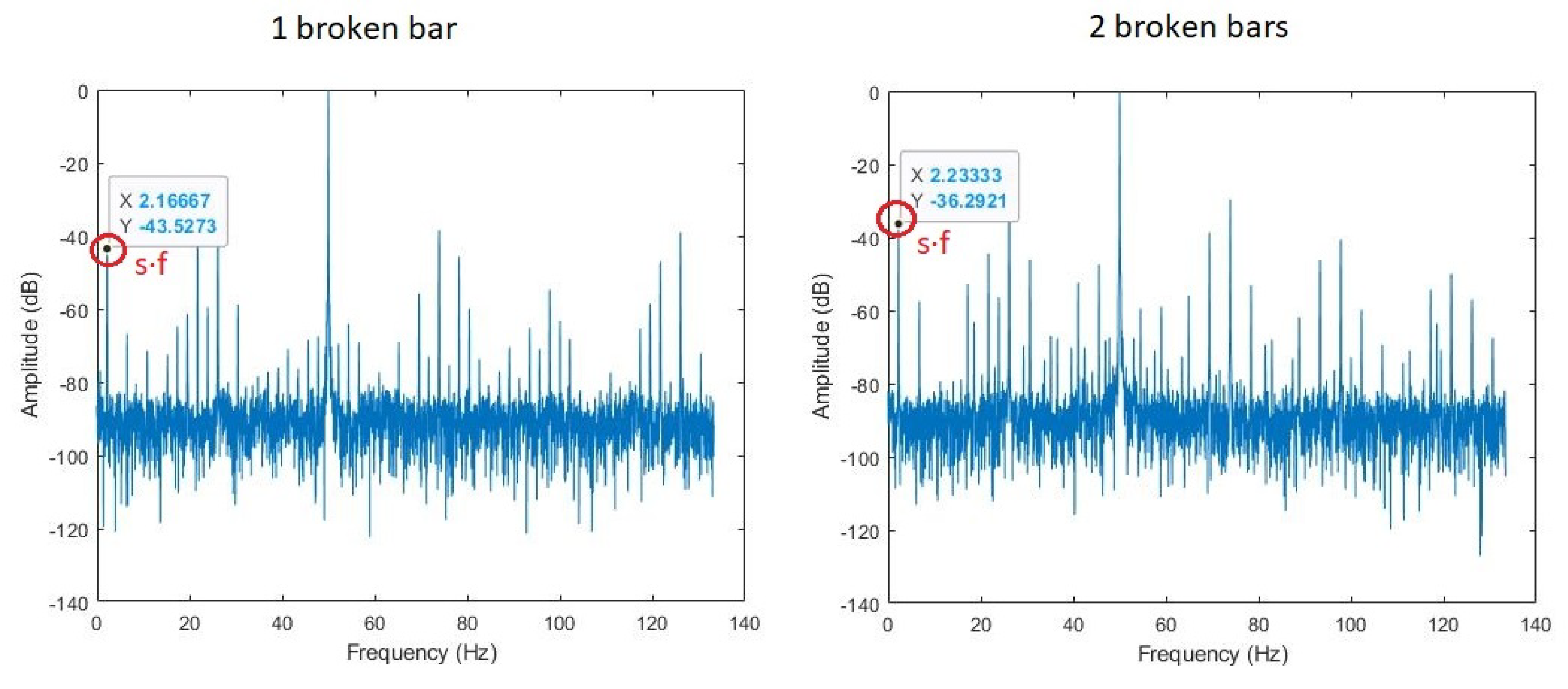 Energies 14 05757 g016