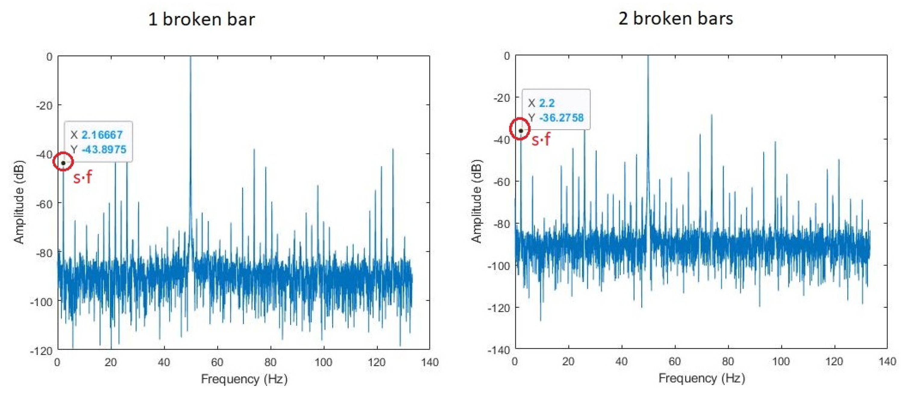 Energies 14 05757 g022