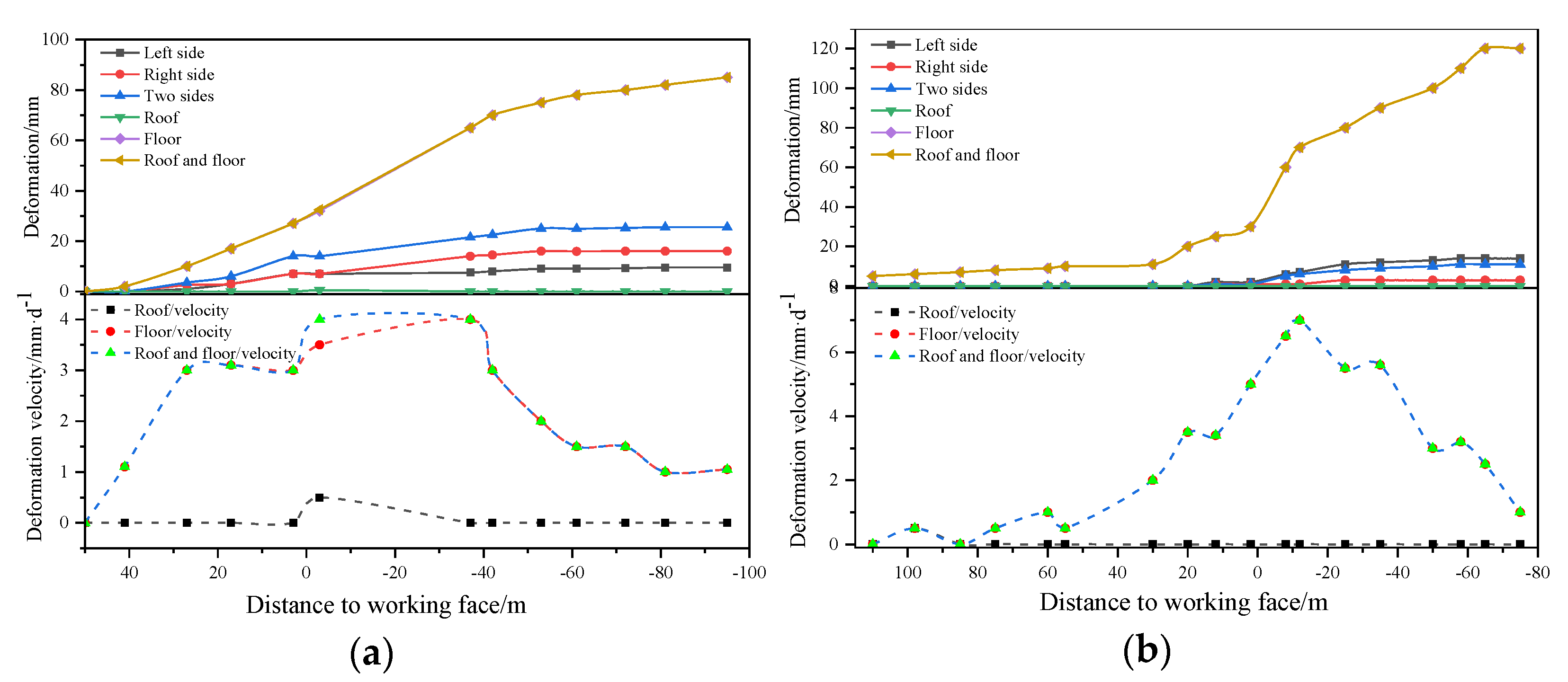 Energies 14 05759 g005