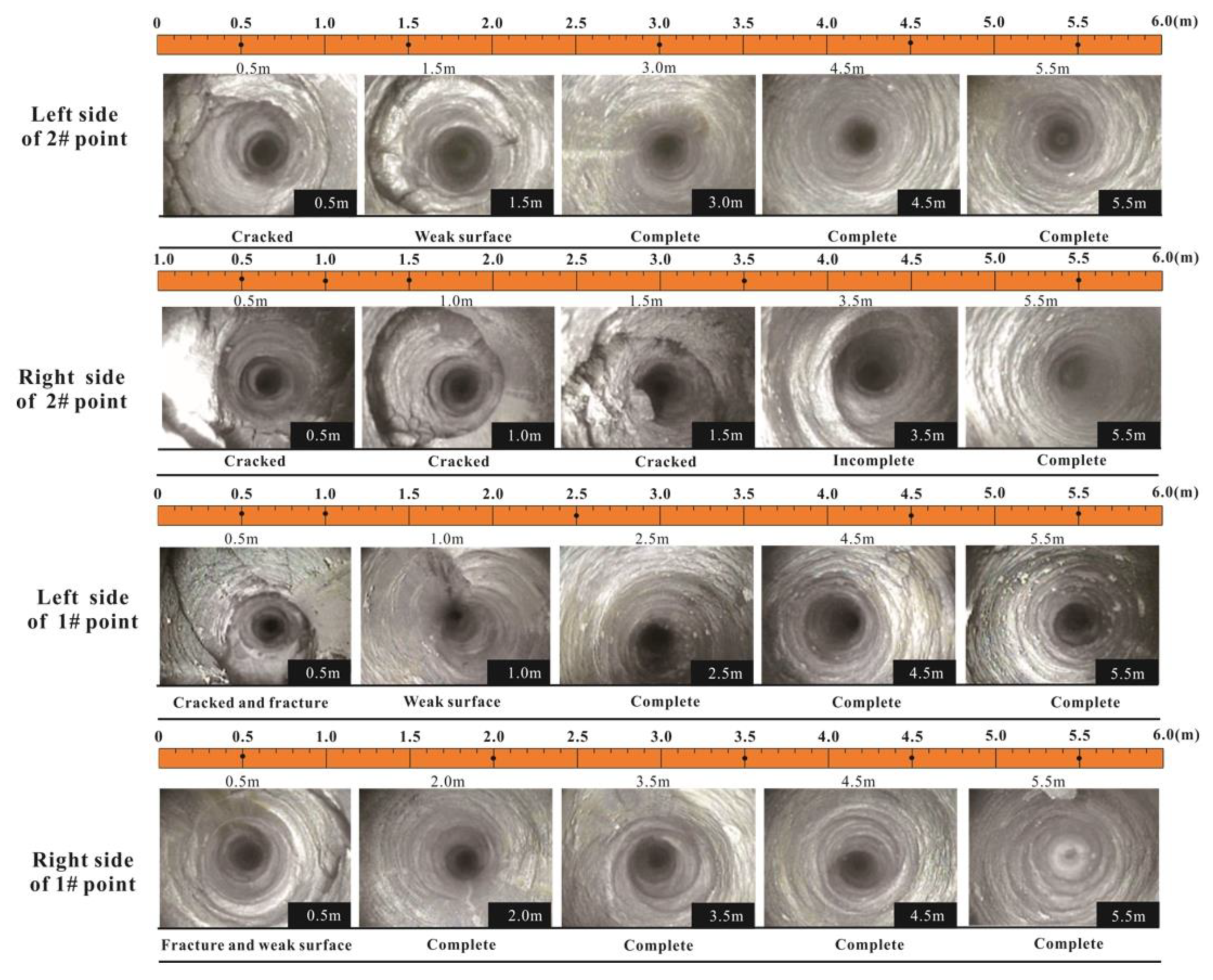 Energies 14 05759 g006