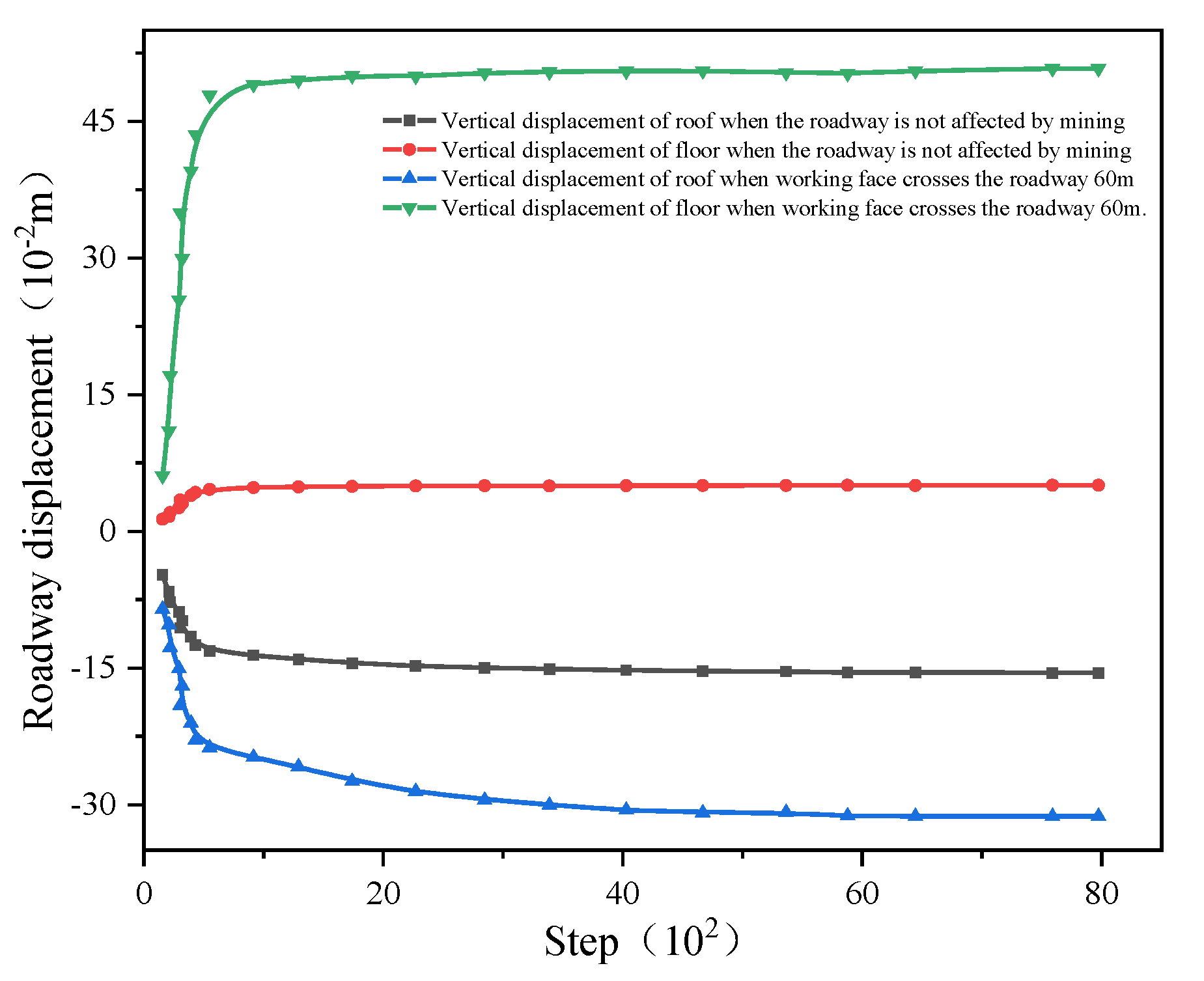 Energies 14 05759 g013