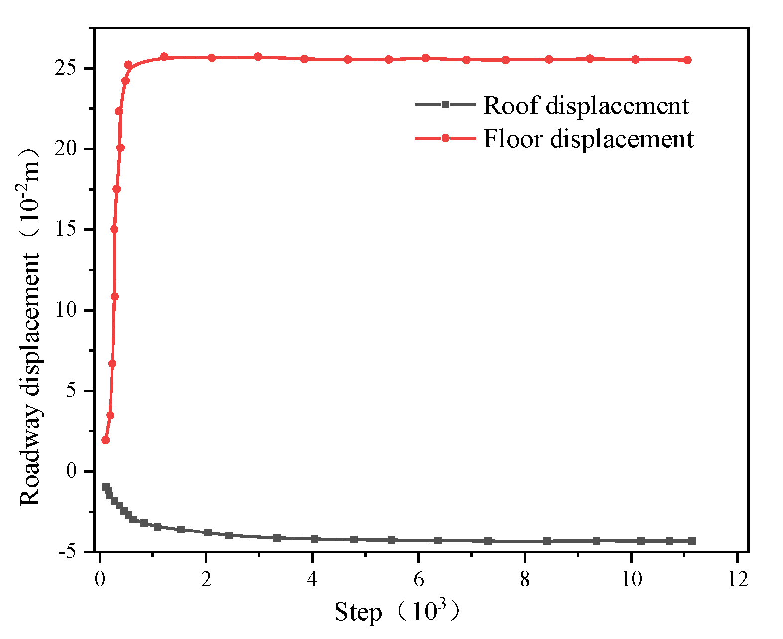 Energies 14 05759 g019