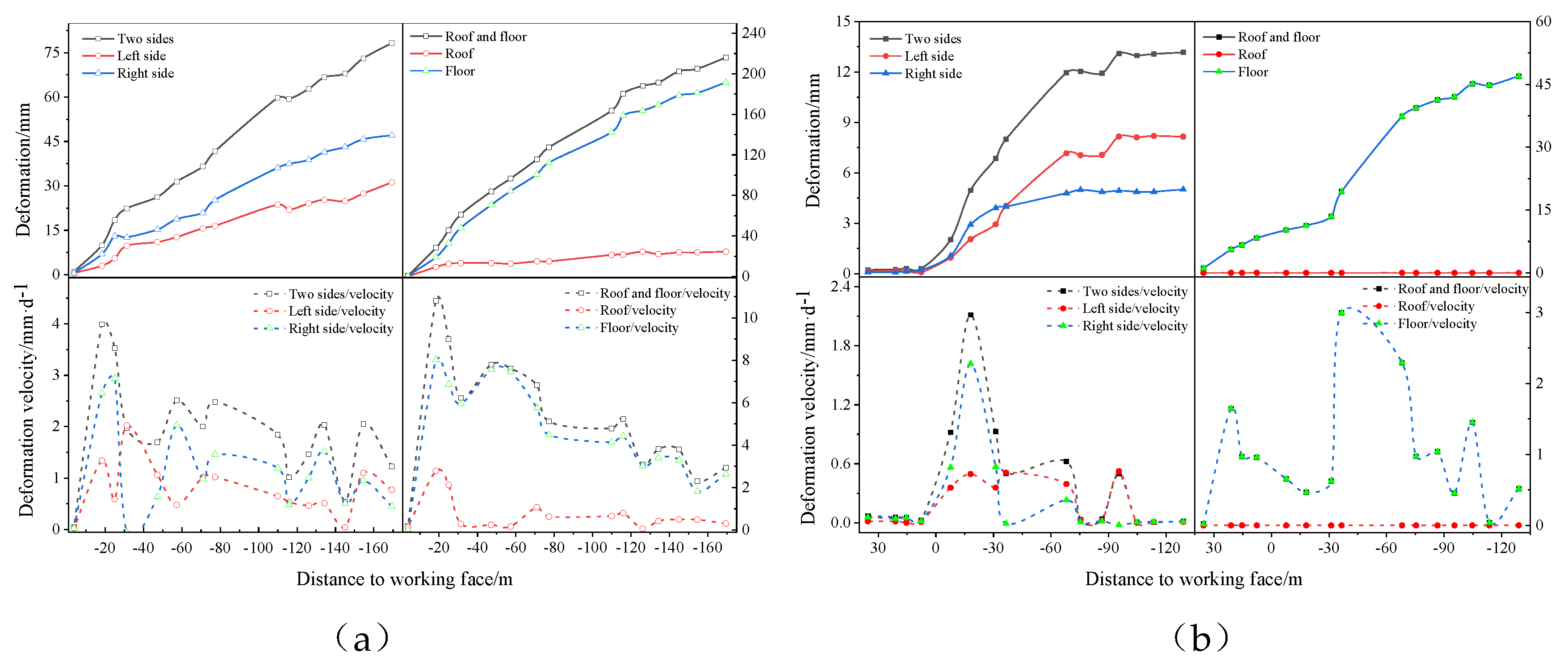 Energies 14 05759 g021