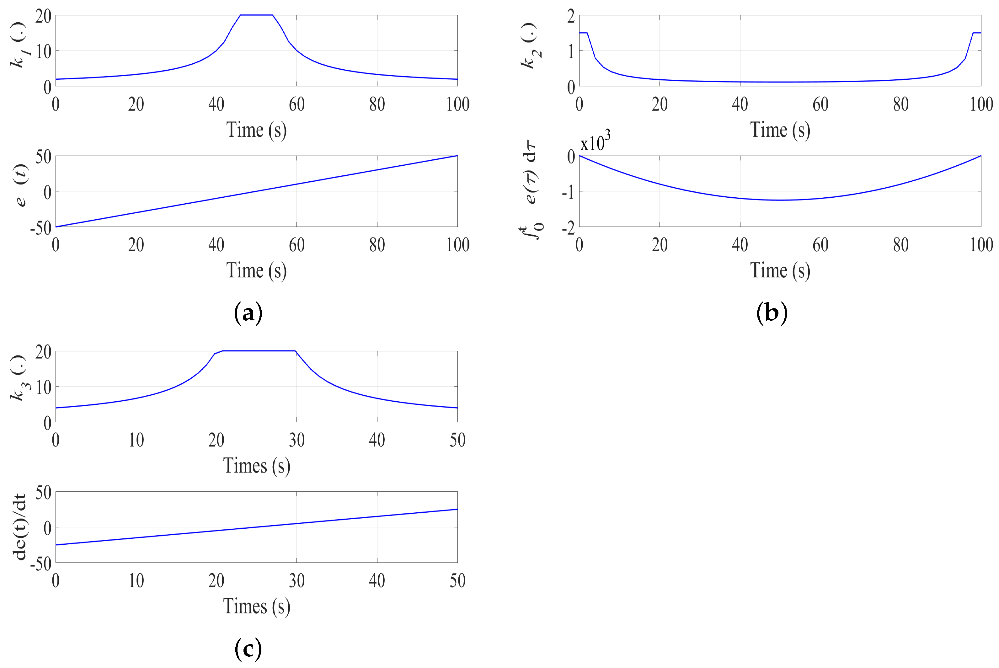 Energies 14 05760 g005