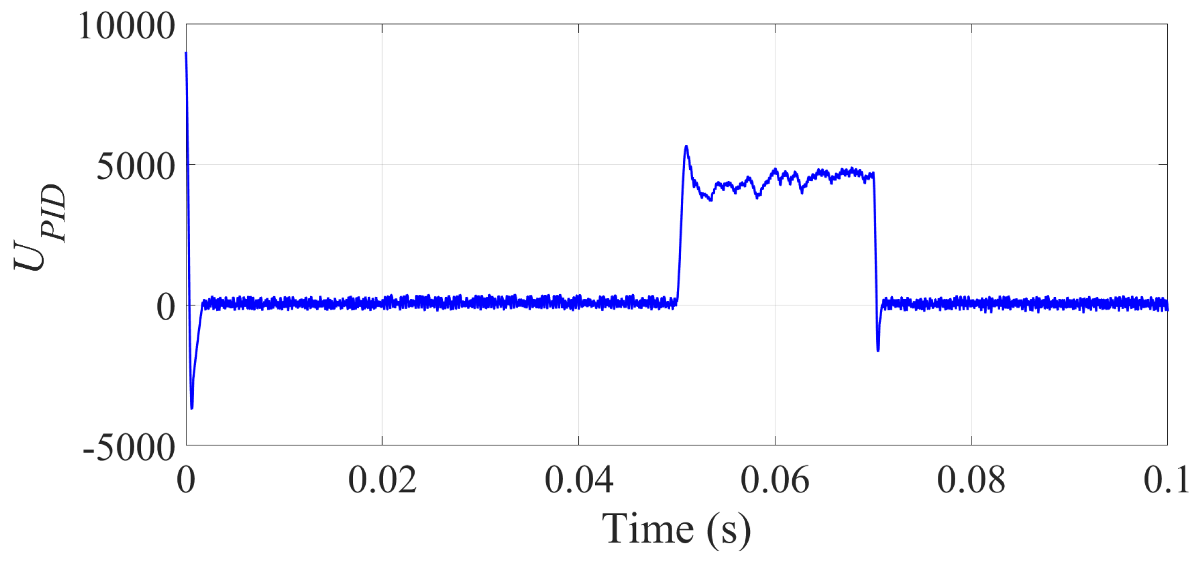 Energies 14 05760 g009