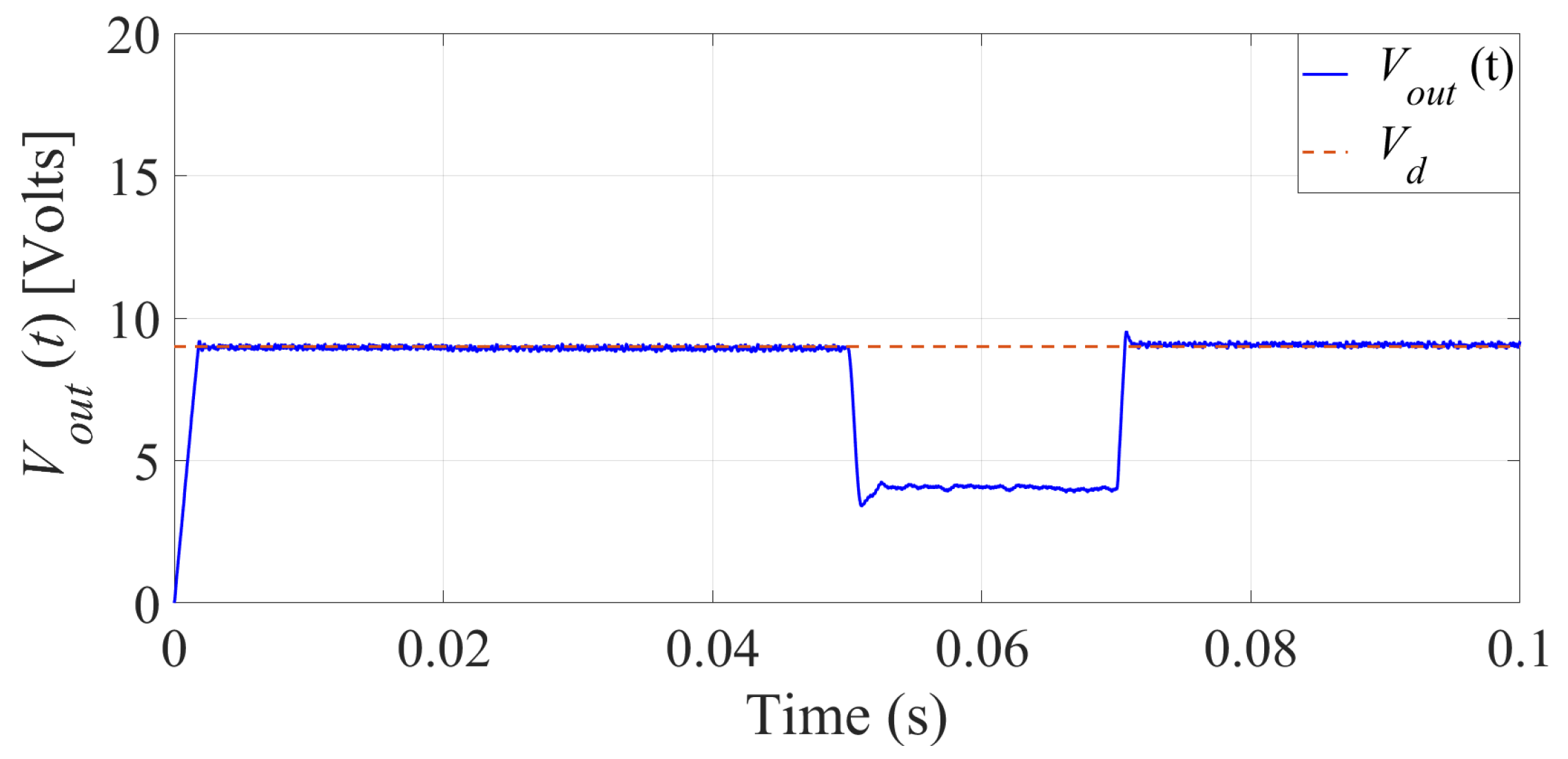 Energies 14 05760 g010