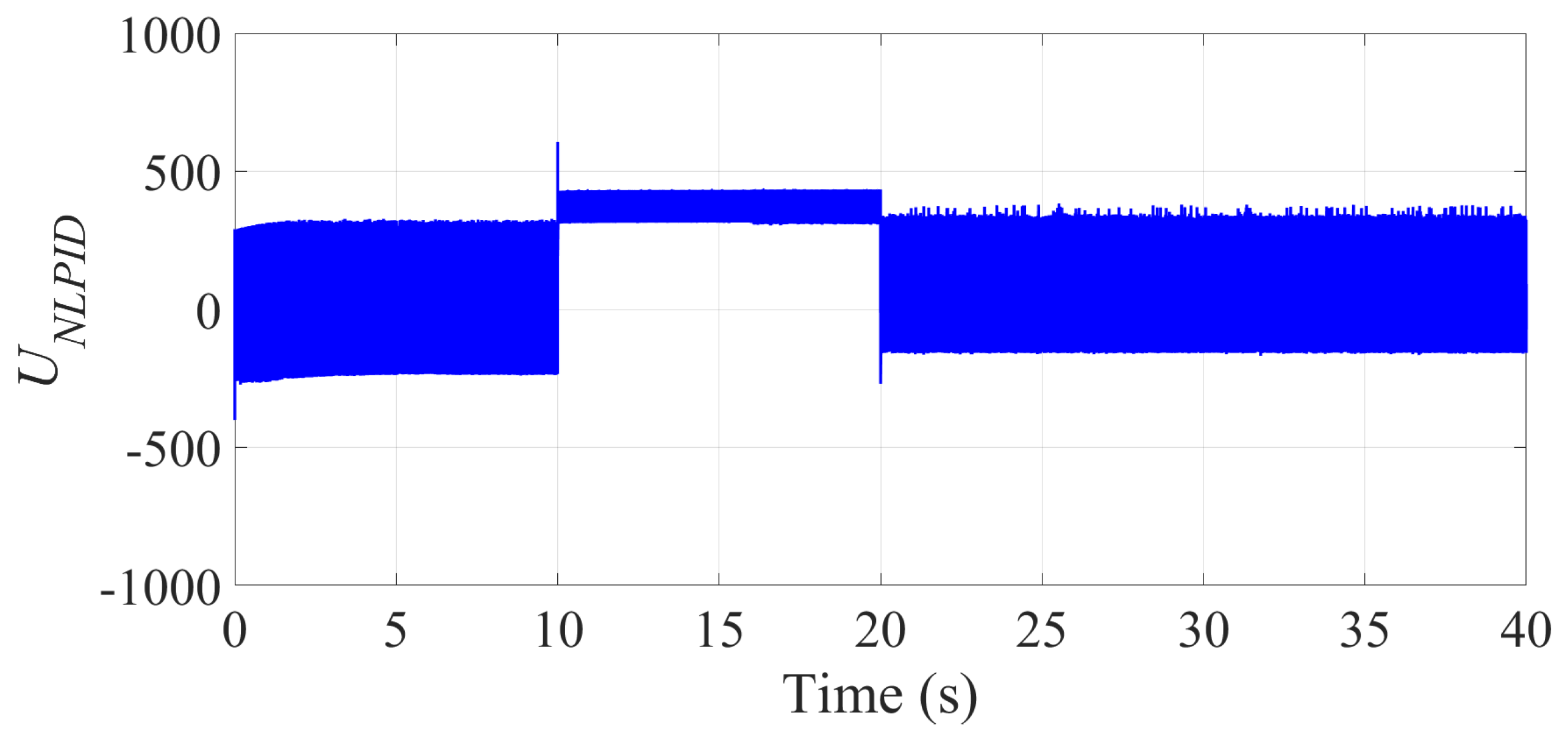 Energies 14 05760 g017