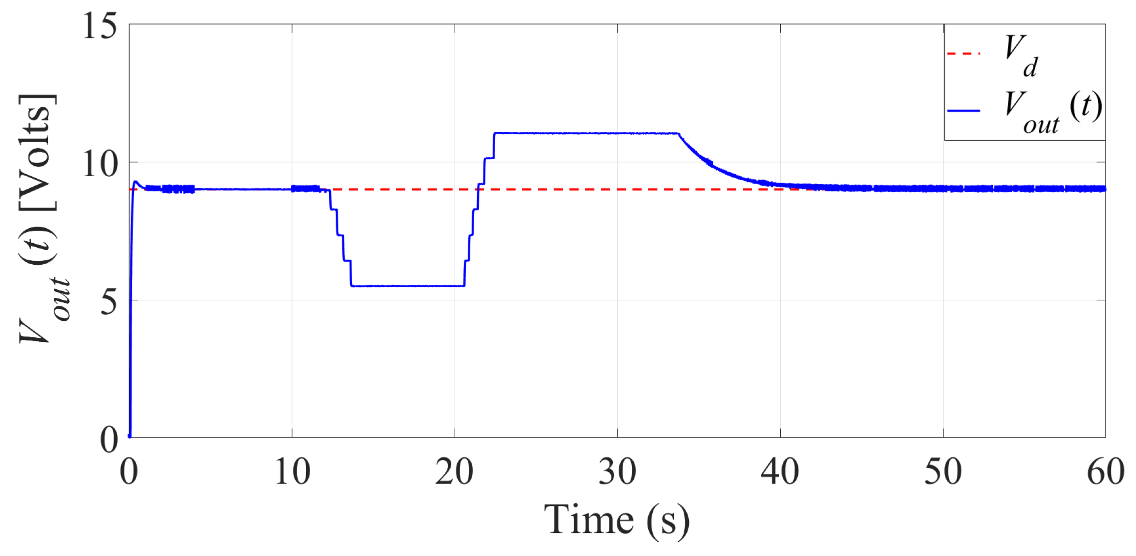 Energies 14 05760 g020