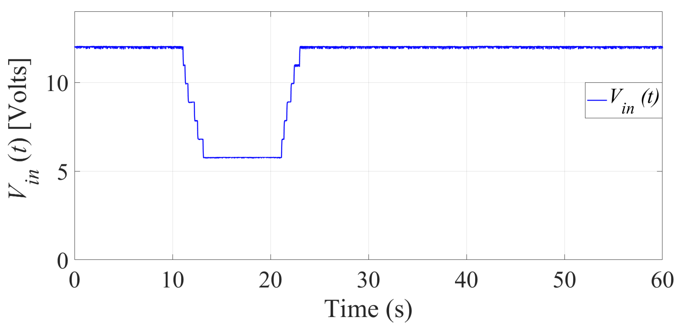 Energies 14 05760 g022