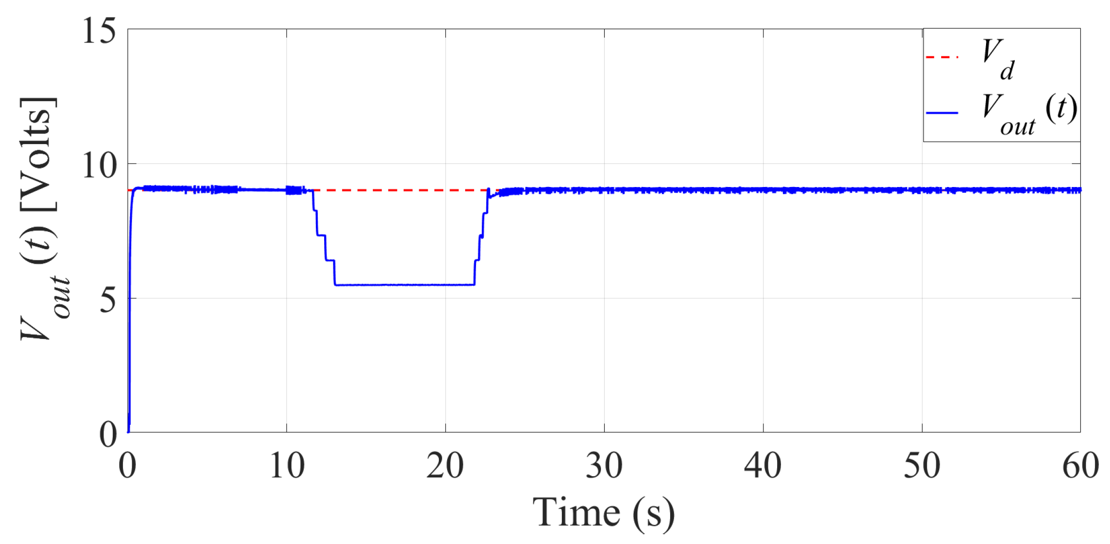 Energies 14 05760 g023