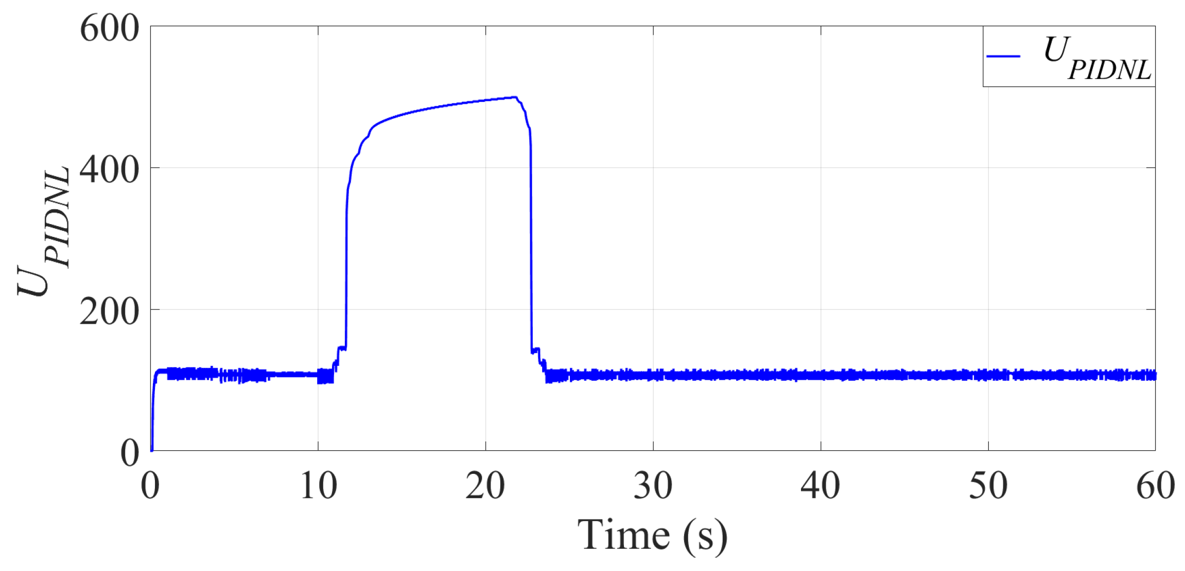Energies 14 05760 g024