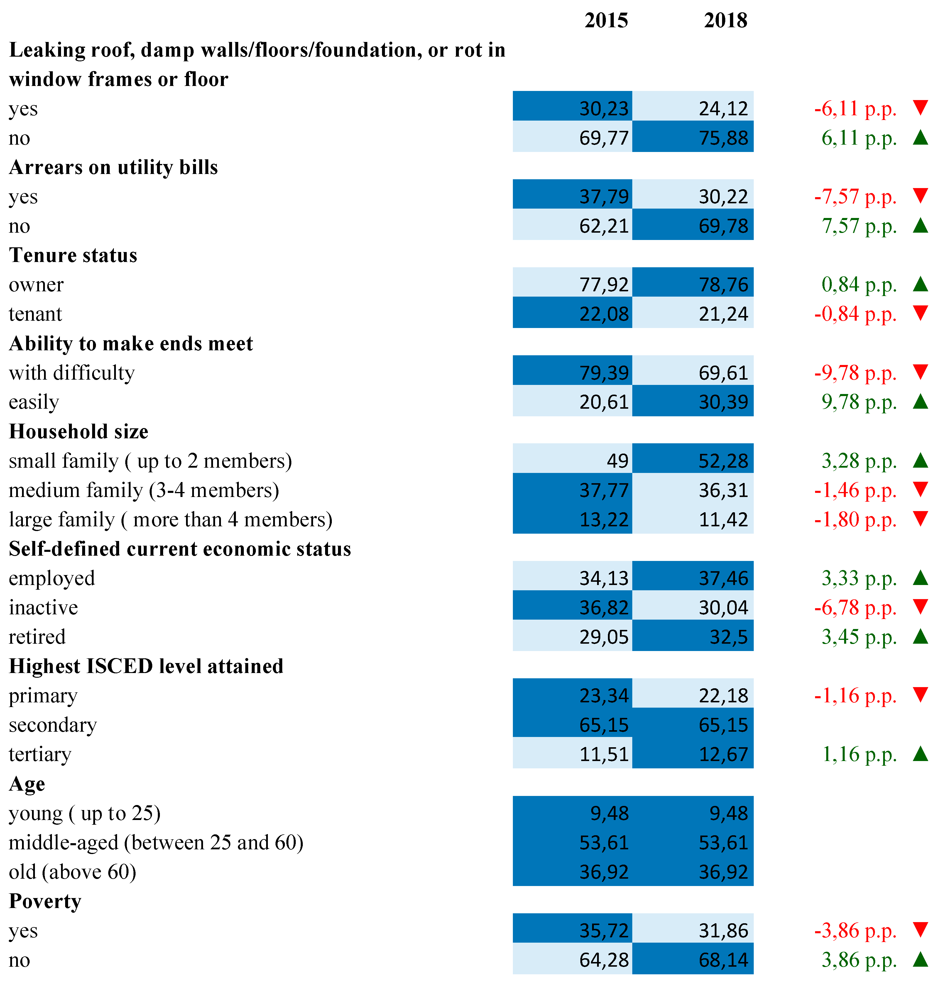 Energies 14 05761 g001