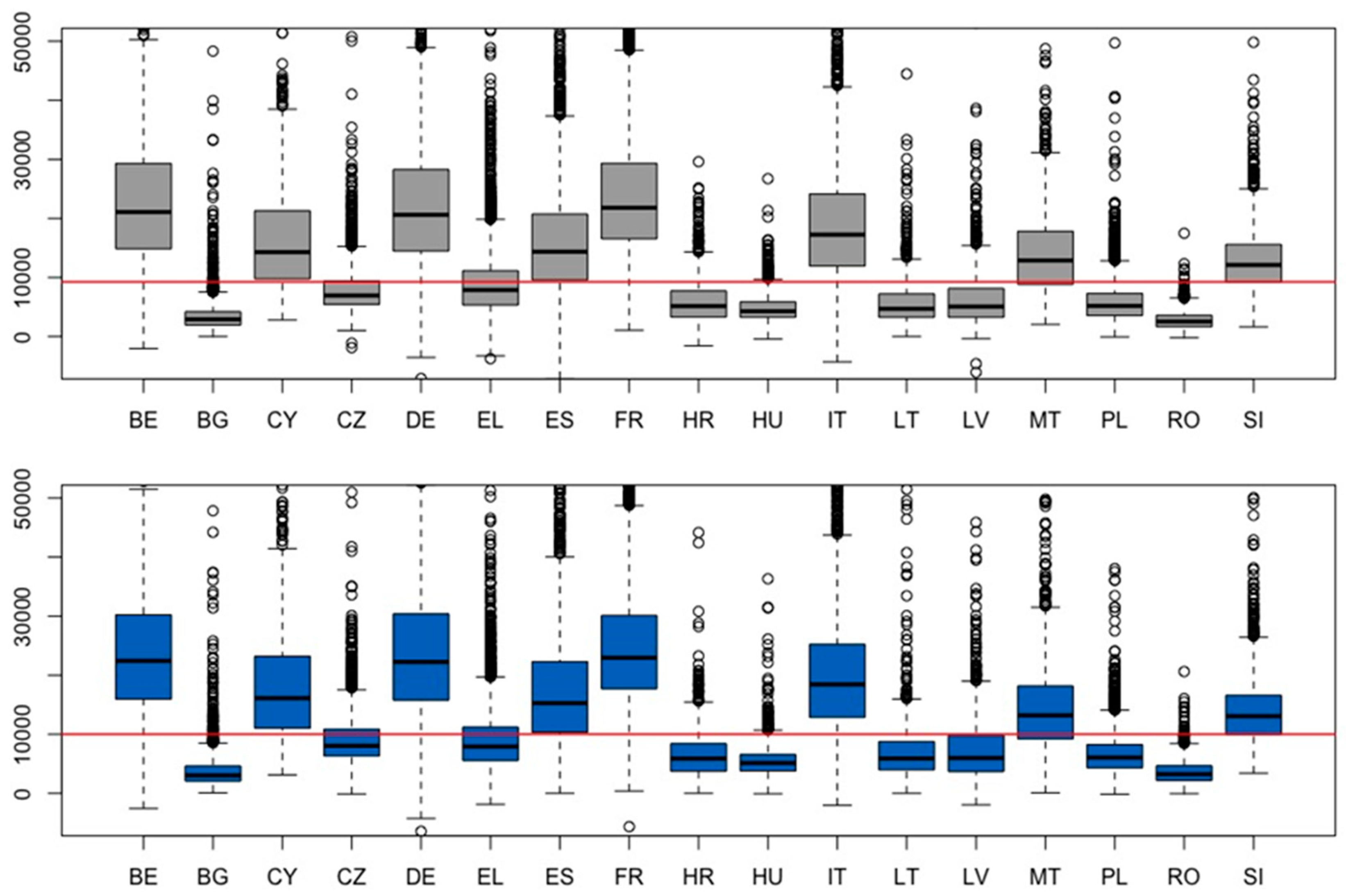 Energies 14 05761 g004