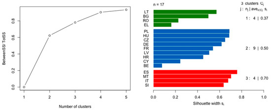 Energies 14 05761 g0a1 550